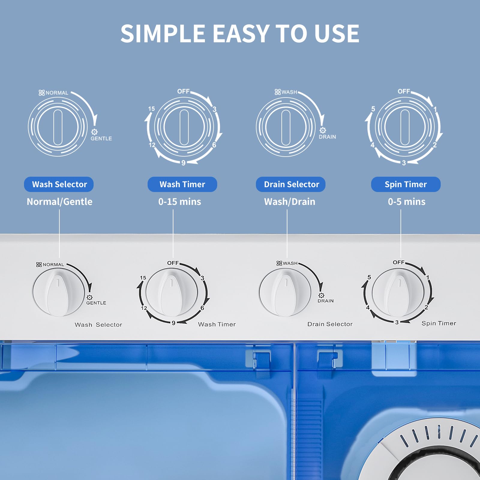 Zynkez 40Lbs Portable Twin Tub Washing Machine with Built-in Drain Pump - Semi-Automatic 24Lbs Washer & 16Lbs Spinner Combo for Small Spaces, Apartments, Dorms, RVs - Perfect for Travel, Camping & Off-Grid Living