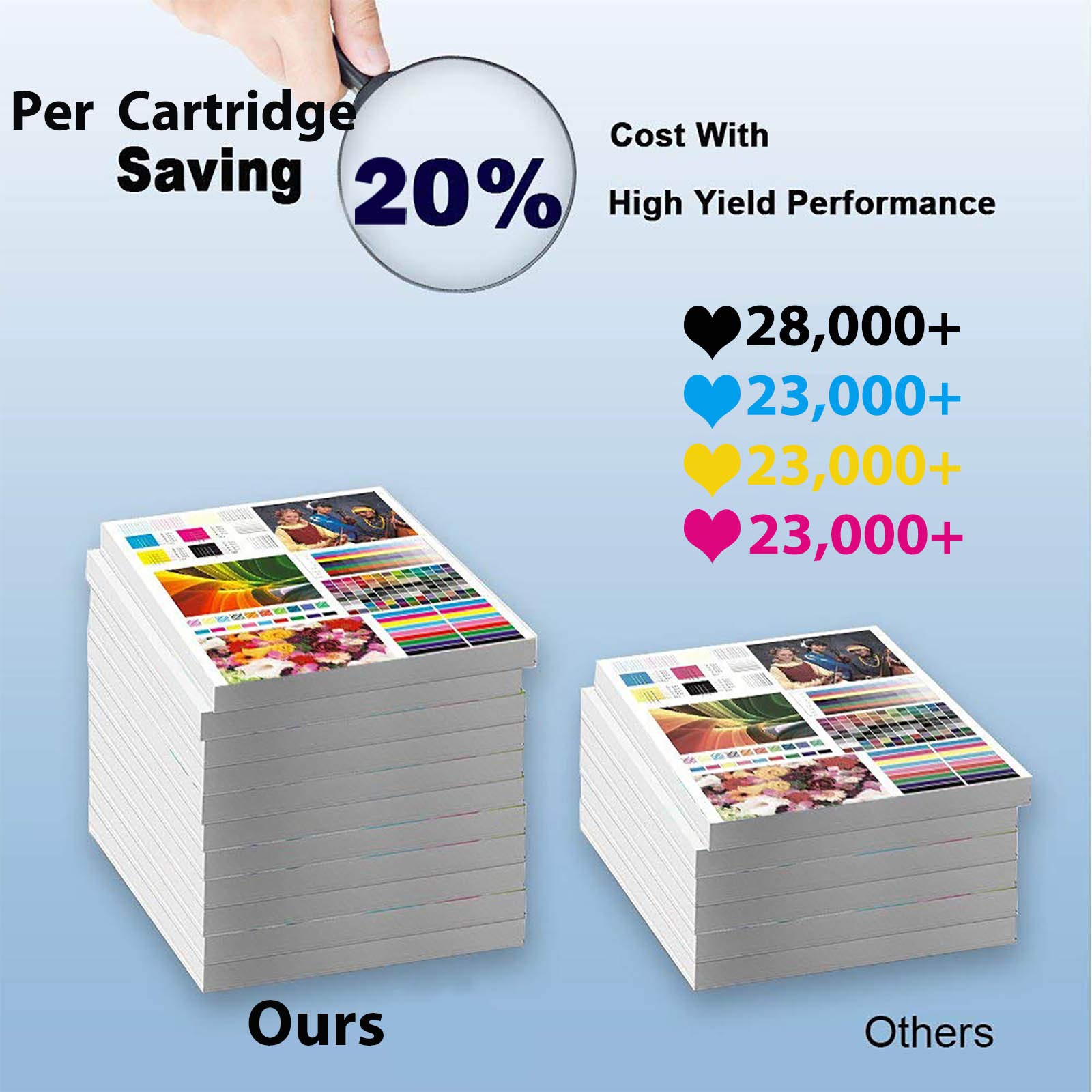 4-Pack (Black+Cyan+Yellow+Magenta) High Yield Compatible 657X (CF470X CF471X CF472X CF473X) Toner Cartridge for HP LaserJet MFP M652n M653x M682z Printers - Perfect for Office & Home Printing Needs