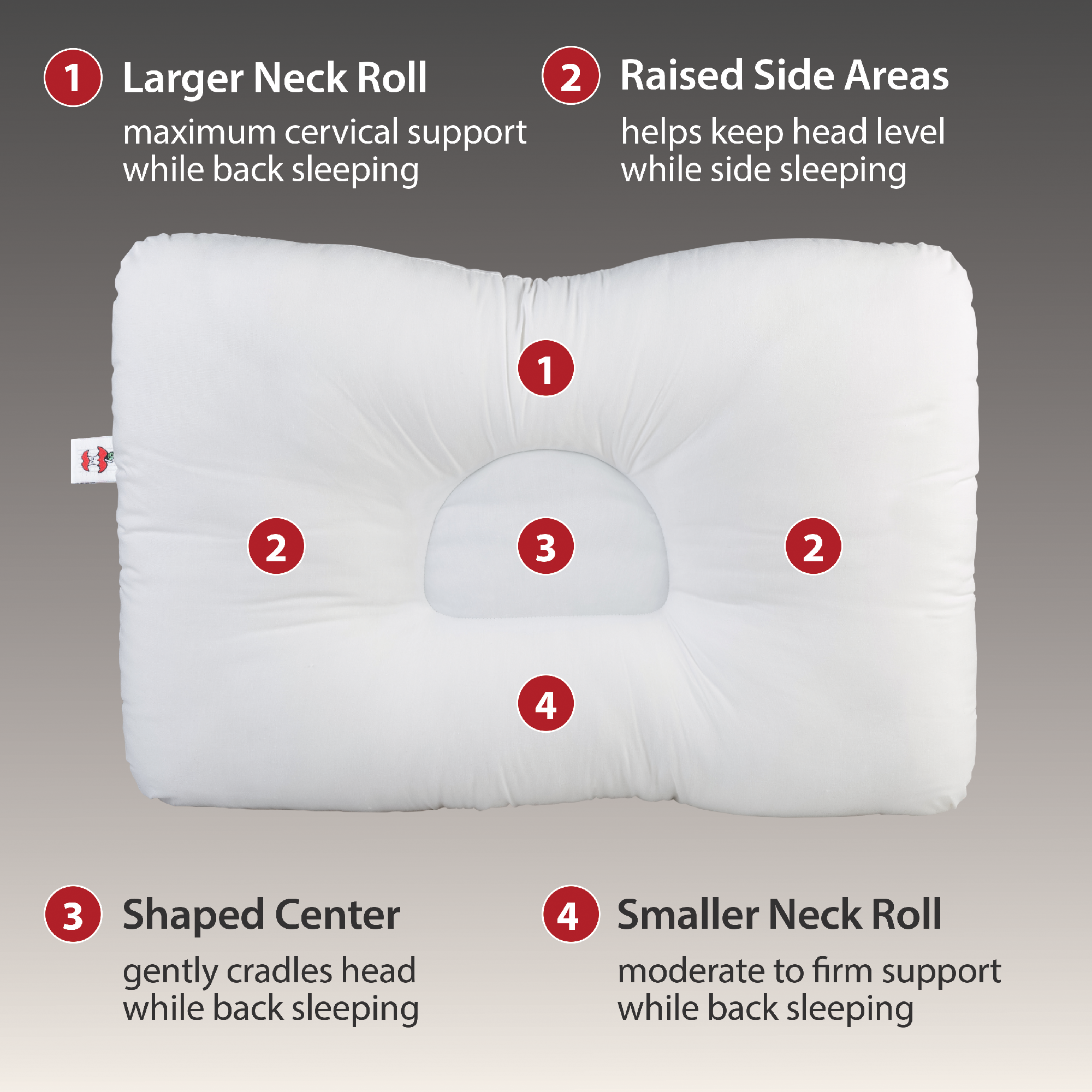 D Core Cervical Support Pillow - Orthopedic Memory Foam Neck Pillow for Pain Relief, Improved Sleep & Posture - Perfect for Side, Back & Stomach Sleepers, Travel & Home Use