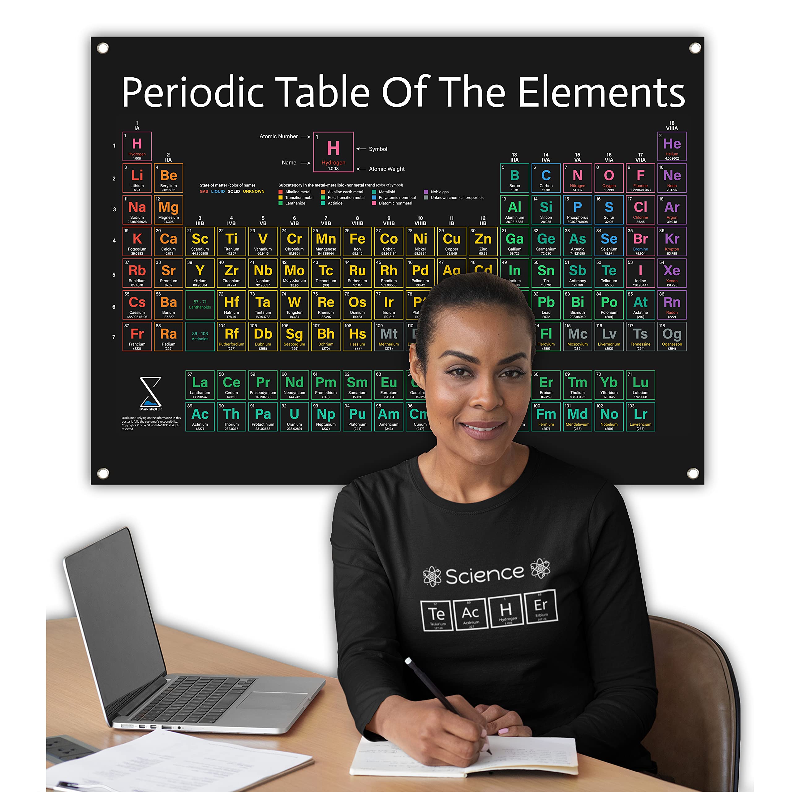 2025 Periodic Table Poster - Large 31x23 Inch PVC Vinyl Science Chart with All 118 Elements | Educational Chemistry Decor for Middle & High School Classrooms, Homeschooling & Science Labs | Perfect for STEM Learning & Classroom Wall Decor