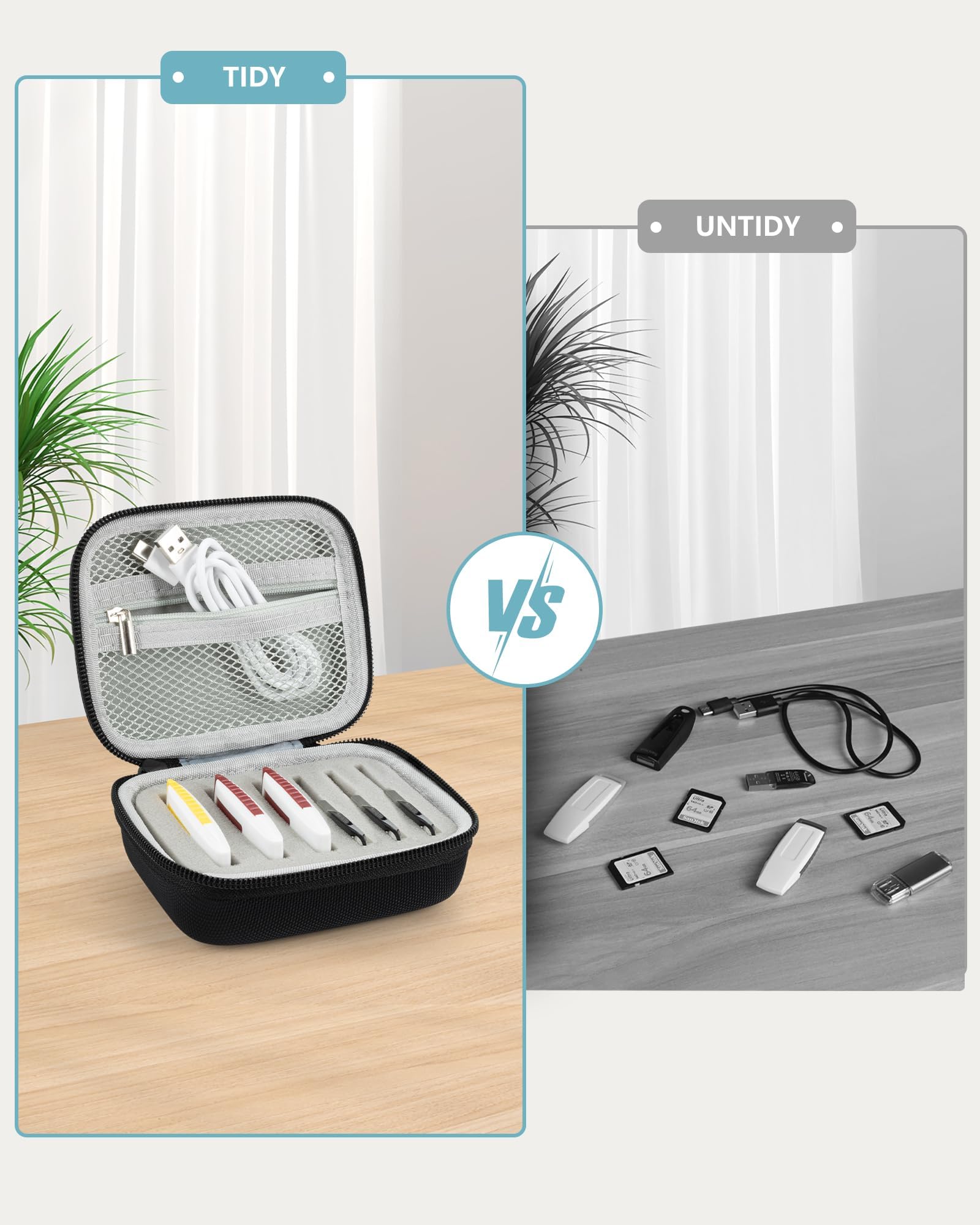USB Flash Drive Storage Case - 2 Sizes USB Thumb Drive Holder for SanDisk, Samsung, PNY | SD Card & Cable Organizer Mesh Bag | Perfect for Office, Travel & Electronic Accessories Storage