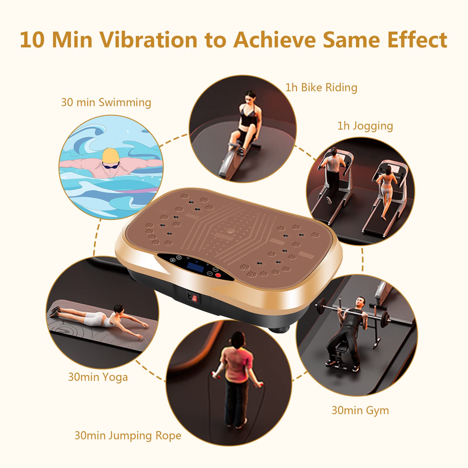 YOKELE Vibration Plate Exercise Machine for Home - Full Body Workout Platform with Resistance Bands & Remote Control, Weight Loss & Muscle Toning Equipment - Perfect for Home Gym, Physical Therapy & Recovery Training