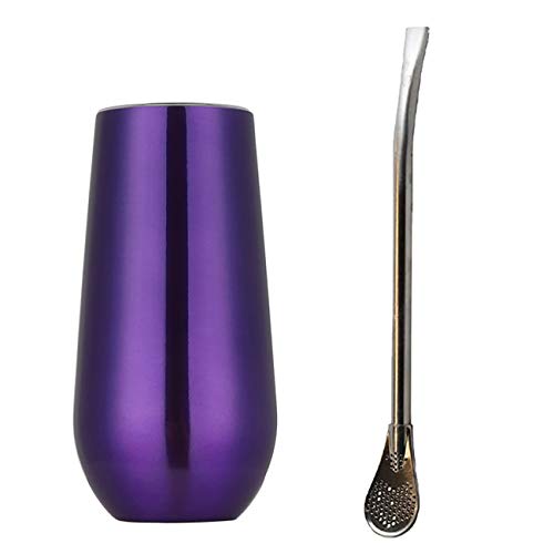 Transparent Purple