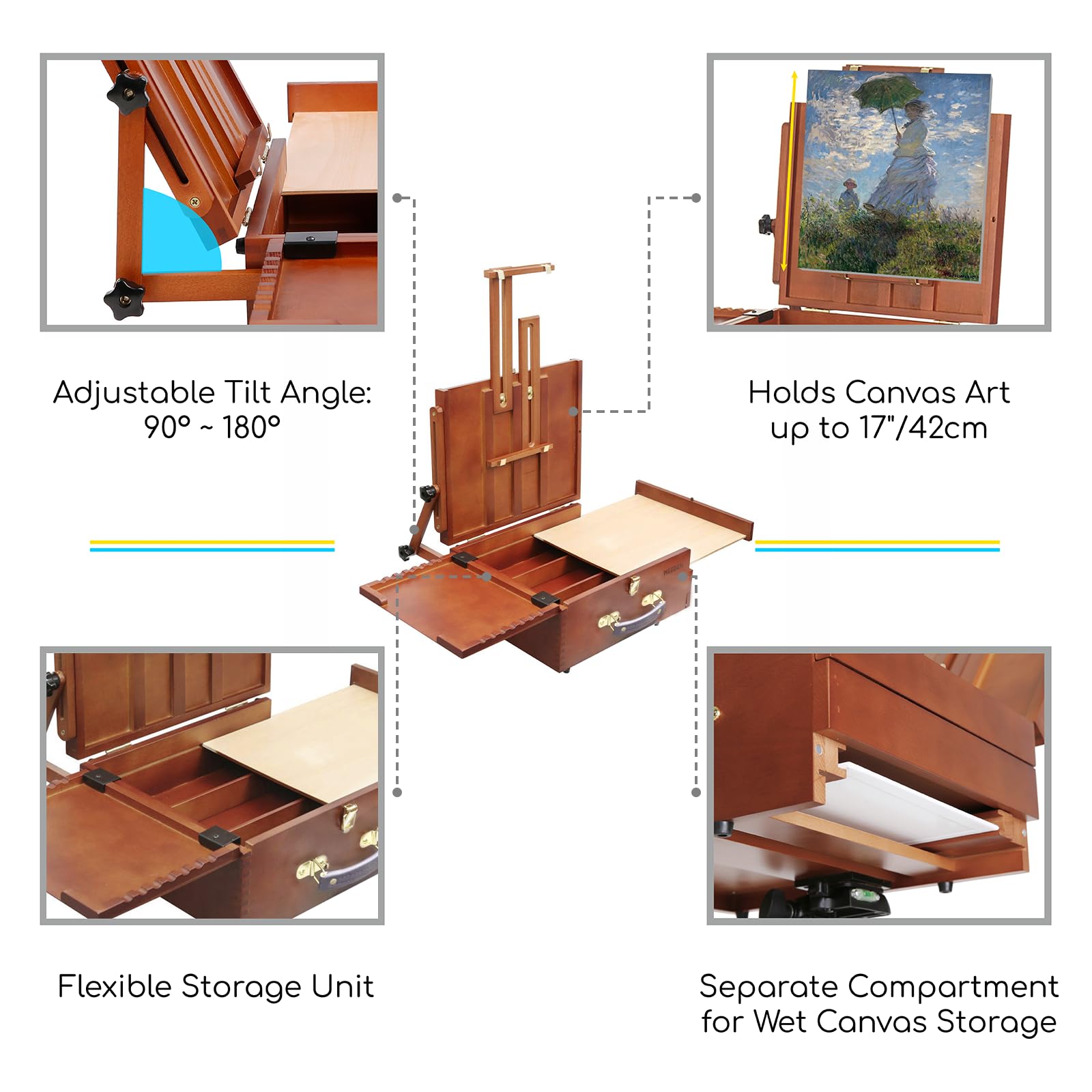 MEEDEN Pochade Box - Portable Tabletop Easel for Oil & Acrylic Painting with Nylon Carry Bag | Compact Artist Easel for Canvas Painting | Perfect for Outdoor Travel, Plein Air & Studio Artwork