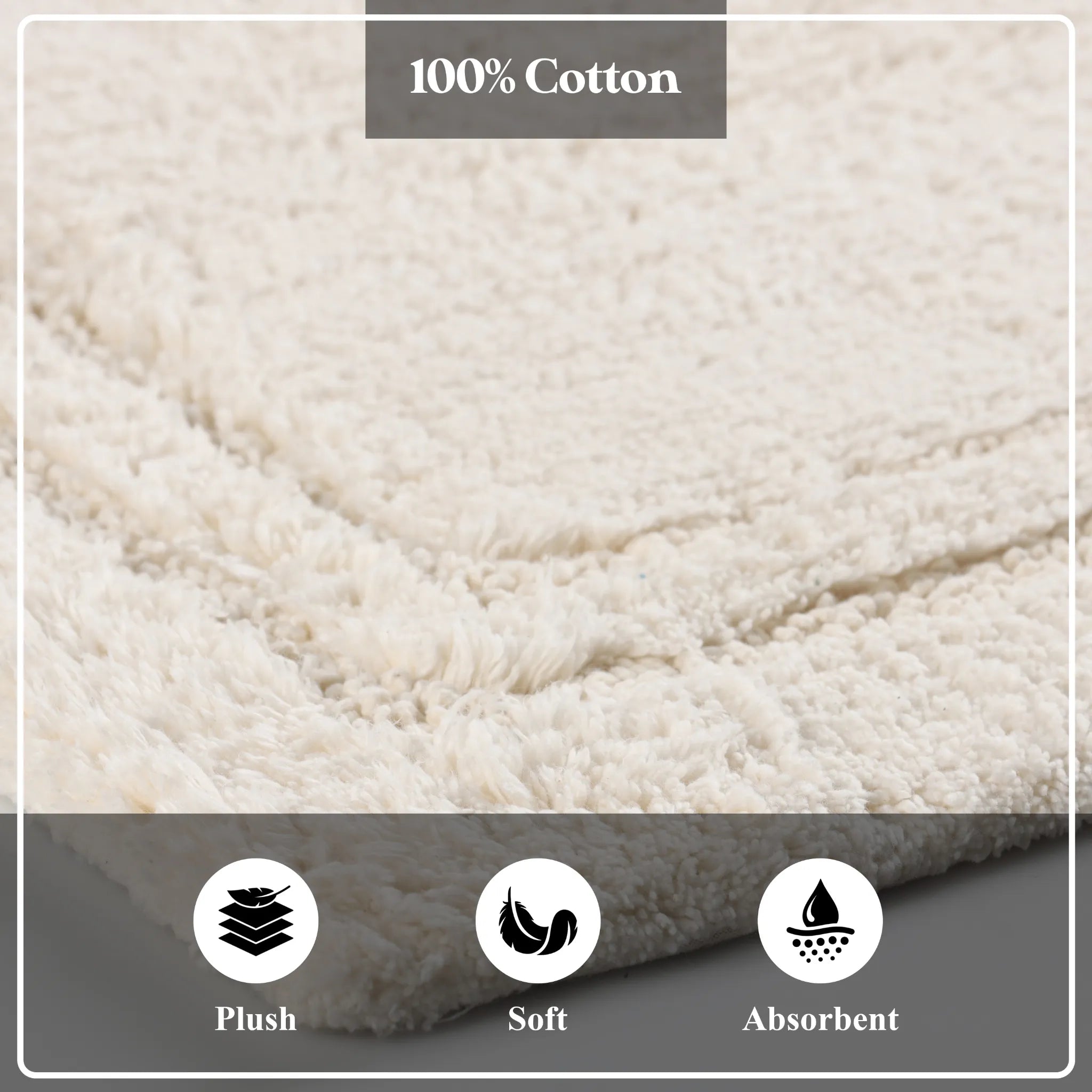 Non-Slip Cotton Bathroom Rug Set - 2 Piece Washable Absorbent Bath Mat with Anti-Skid Backing for Bathroom, Shower & Vanity Area