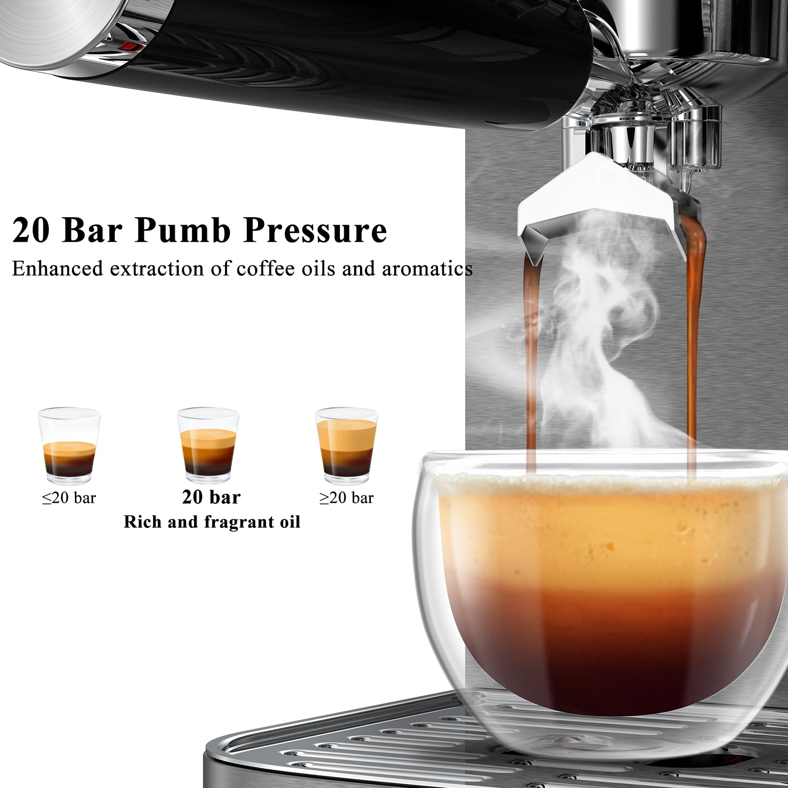 Premium 20 Bar Stainless Steel Espresso Machine with Automatic Milk Frother & Touchscreen - Perfect for Cappuccino, Latte & Espresso at Home or Office | Black