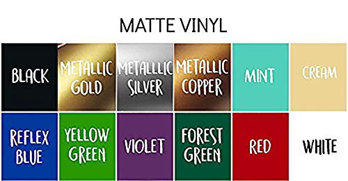 Custom Personalized Dog Bowl Decal - Waterproof Name Sticker & Removable Label for Pet Food/Water Bowls - Perfect Paw Print Gift for Dog Lovers (Great for Mealtime, Travel & Kennel Organization)