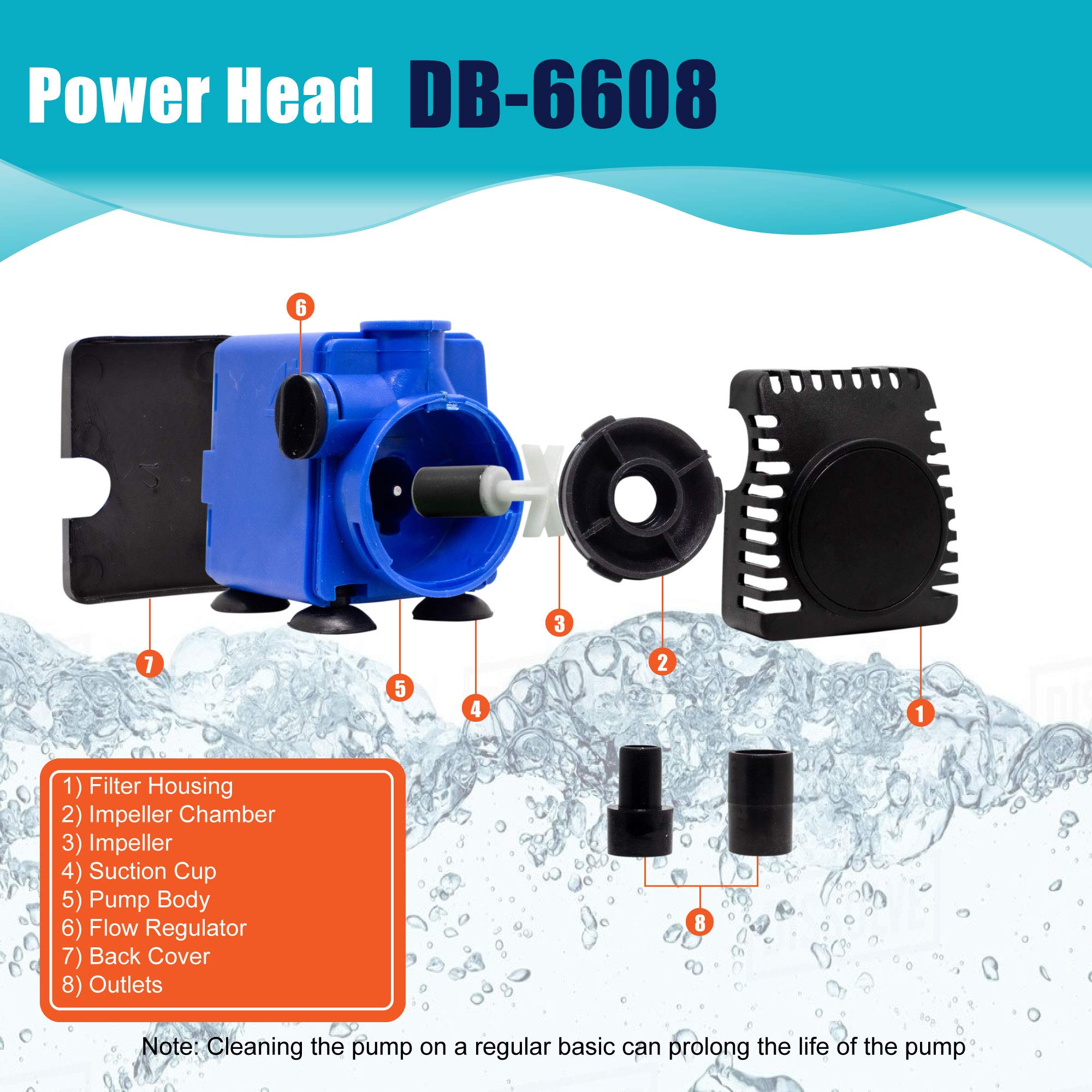 160 GPH Submersible Water Pump (600L/H, 12W) - Ultra Quiet Adjustable Submersible Pump for Ponds, Aquariums, Fish Tanks, Fountains, Hydroponics & Statuary - Ideal for Home, Garden & Outdoor Water Features (8 Pack)