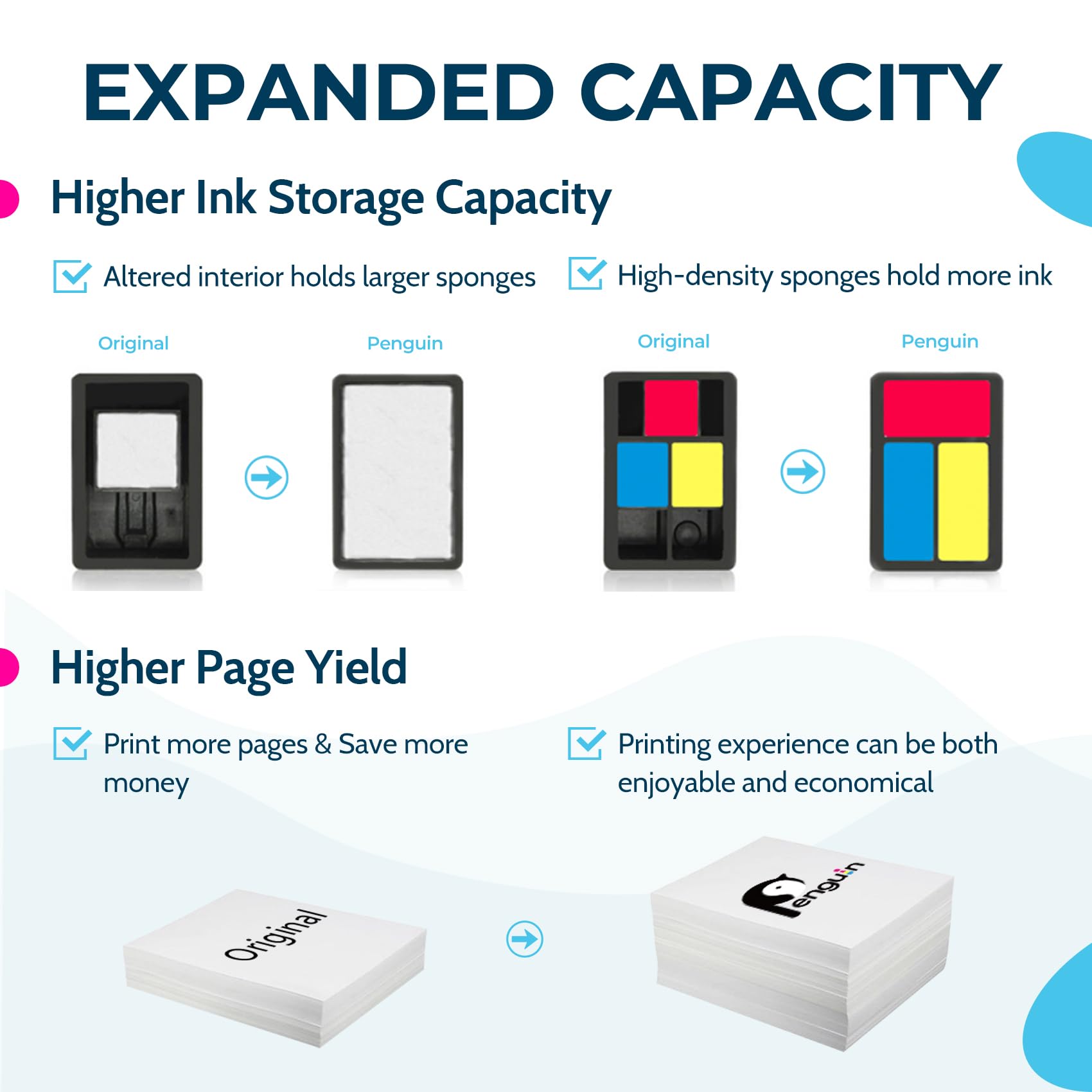 HP 304 XL Compatible Ink Cartridge Replacement - Black & Color - Works with Deskjet 3760/3700/2630/2632/2634/3750/3735 & Envy 5020/5030/5032/5010/5058/AMP 120 Printers - High-Quality Penguin 304 XL Replacement Ink for Home & Office Printing