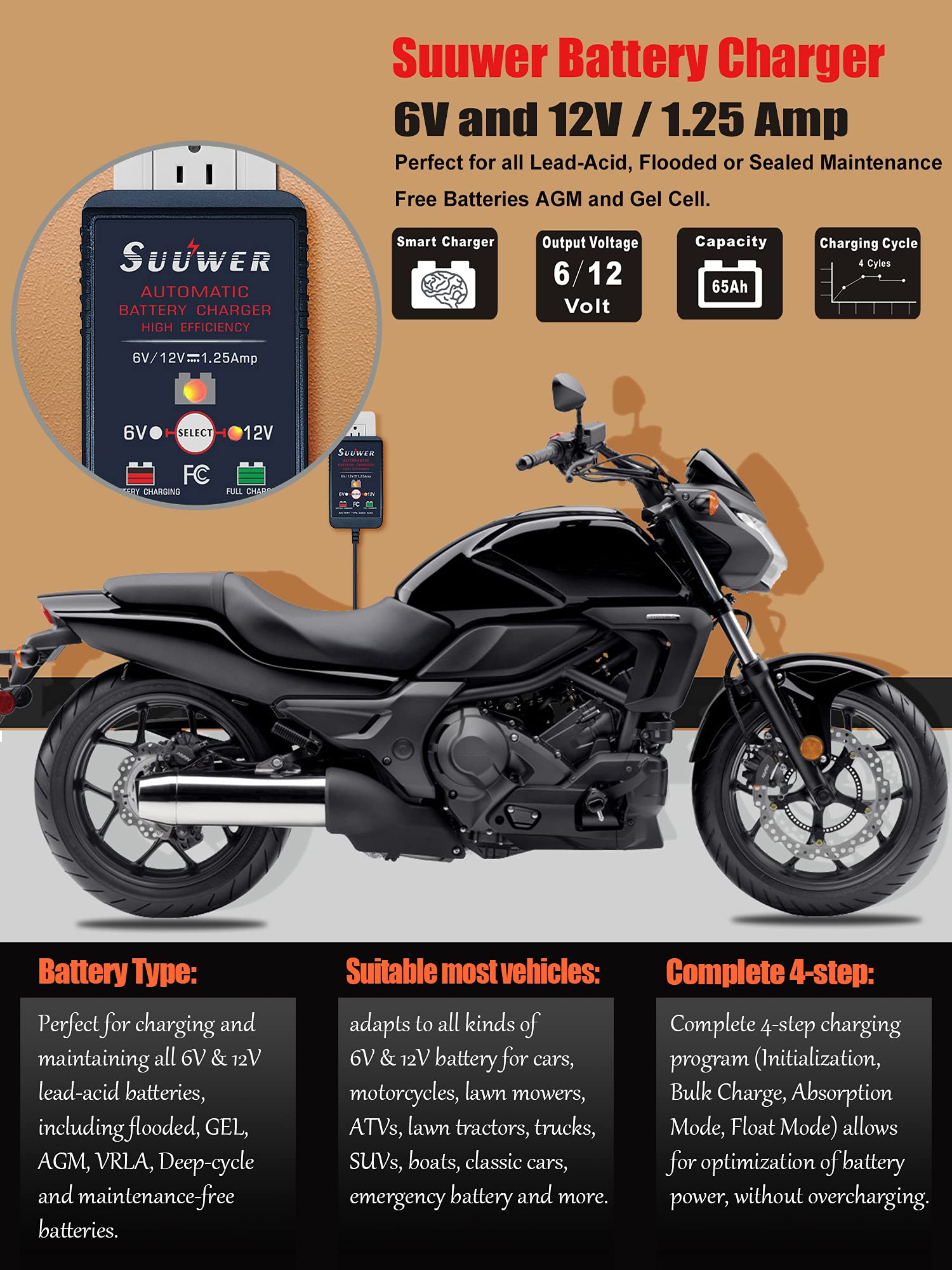1.25-Amp Smart Trickle Battery Charger & Maintainer for 6V/12V Batteries - Fully Automatic Motorcycle, ATV, Boat, Lawn Mower Charger - Ideal for Winter Storage & Seasonal Vehicle Maintenance
