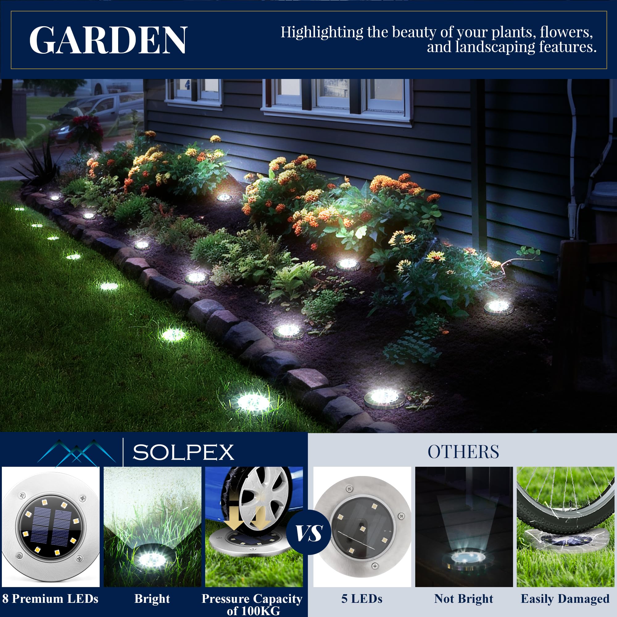 SOLPEX 16 Pack Solar Deck Lights Outdoor Waterproof - 12 Pack Solar Ground Lights for Garden, Pathway, Yard - Solar Powered LED Landscape Lighting for Patio, Driveway, Walkway
