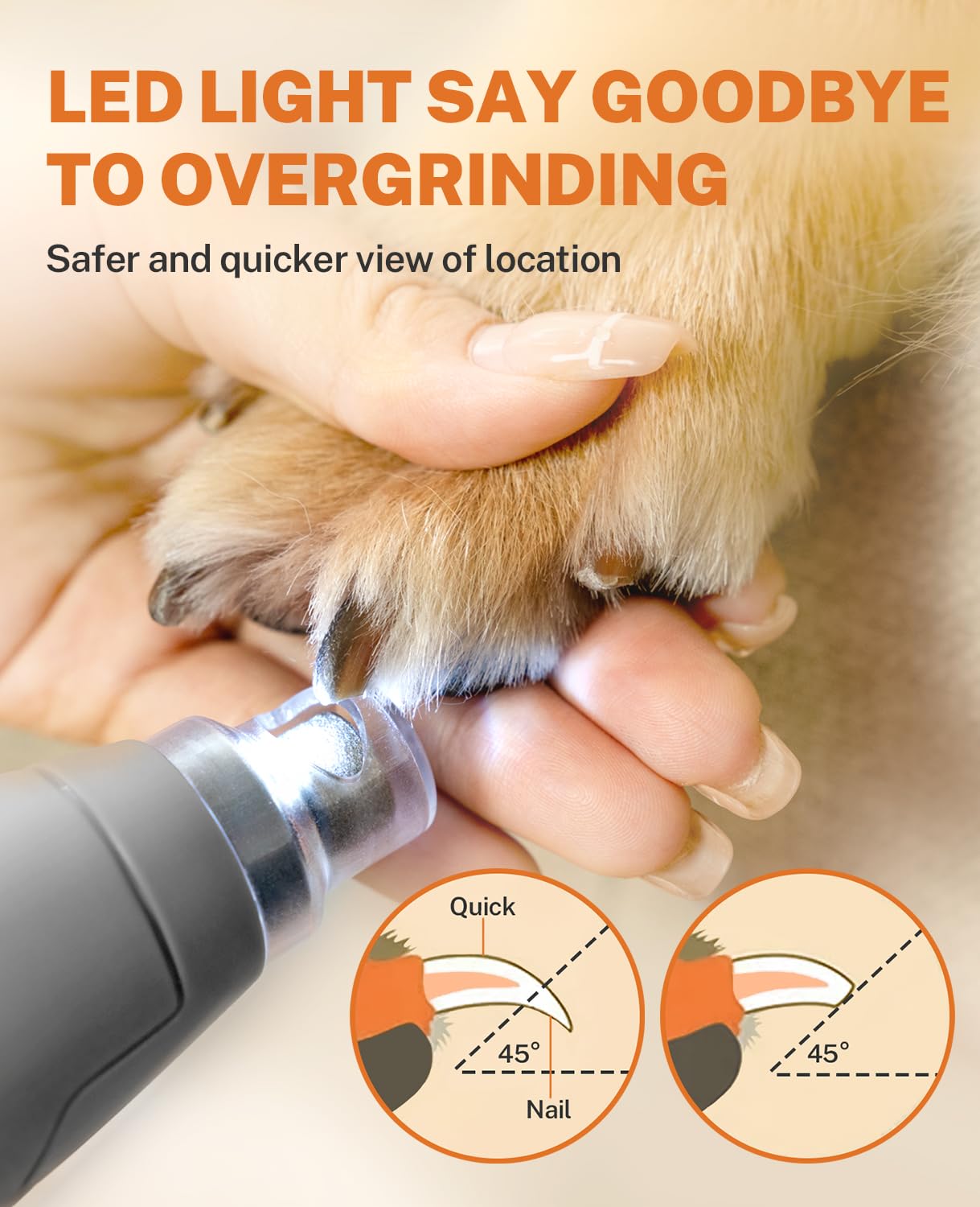 Toozey Professional Electric Dog Nail Grinder - 12,000 RPM High Speed with 3 Adjustable Speeds for Large, Medium & Small Dogs | USB Rechargeable Pet Nail Trimmer with LED Light & Dust Cap | Perfect for Grooming at Home or Professional Pet Salons