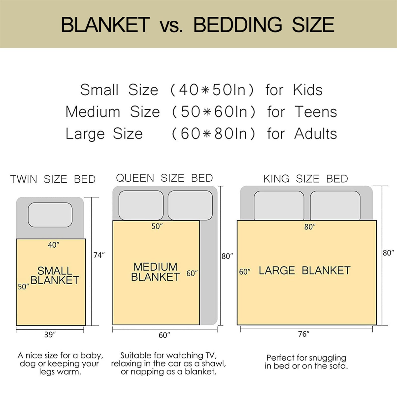 Premium Flannel Throw Blanket 80
