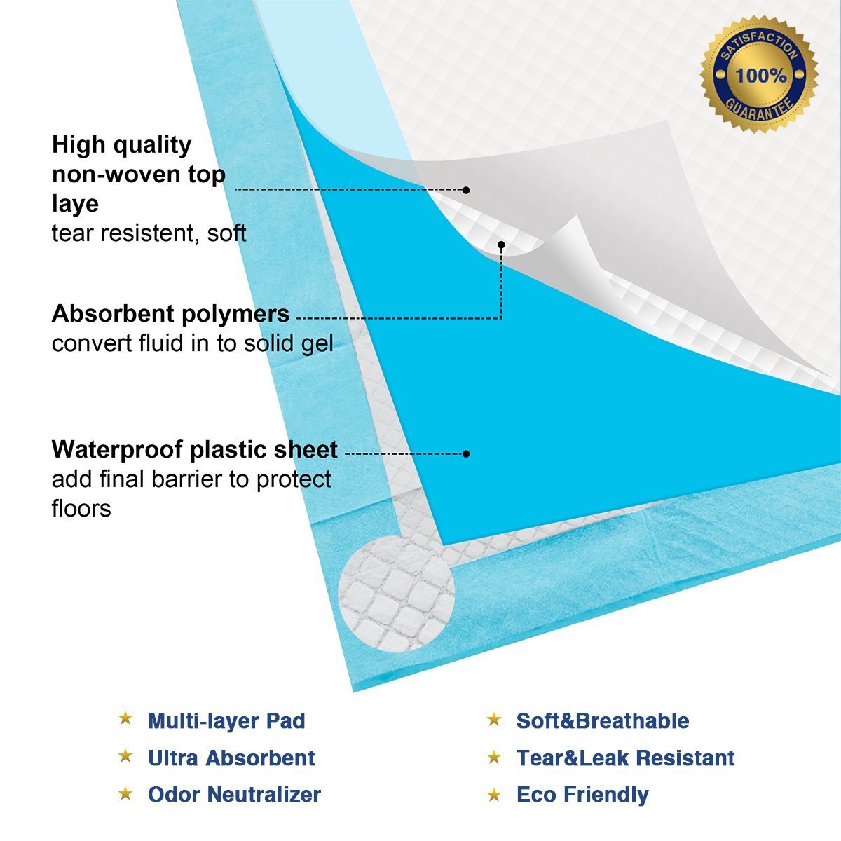 Petfamily Super-Absorbent 24x24 Inch Dog Training Pads - 100 Count | Leakproof Puppy Pee Pads for Housebreaking, Crate Training & Senior Dogs | Indoor/Outdoor Use