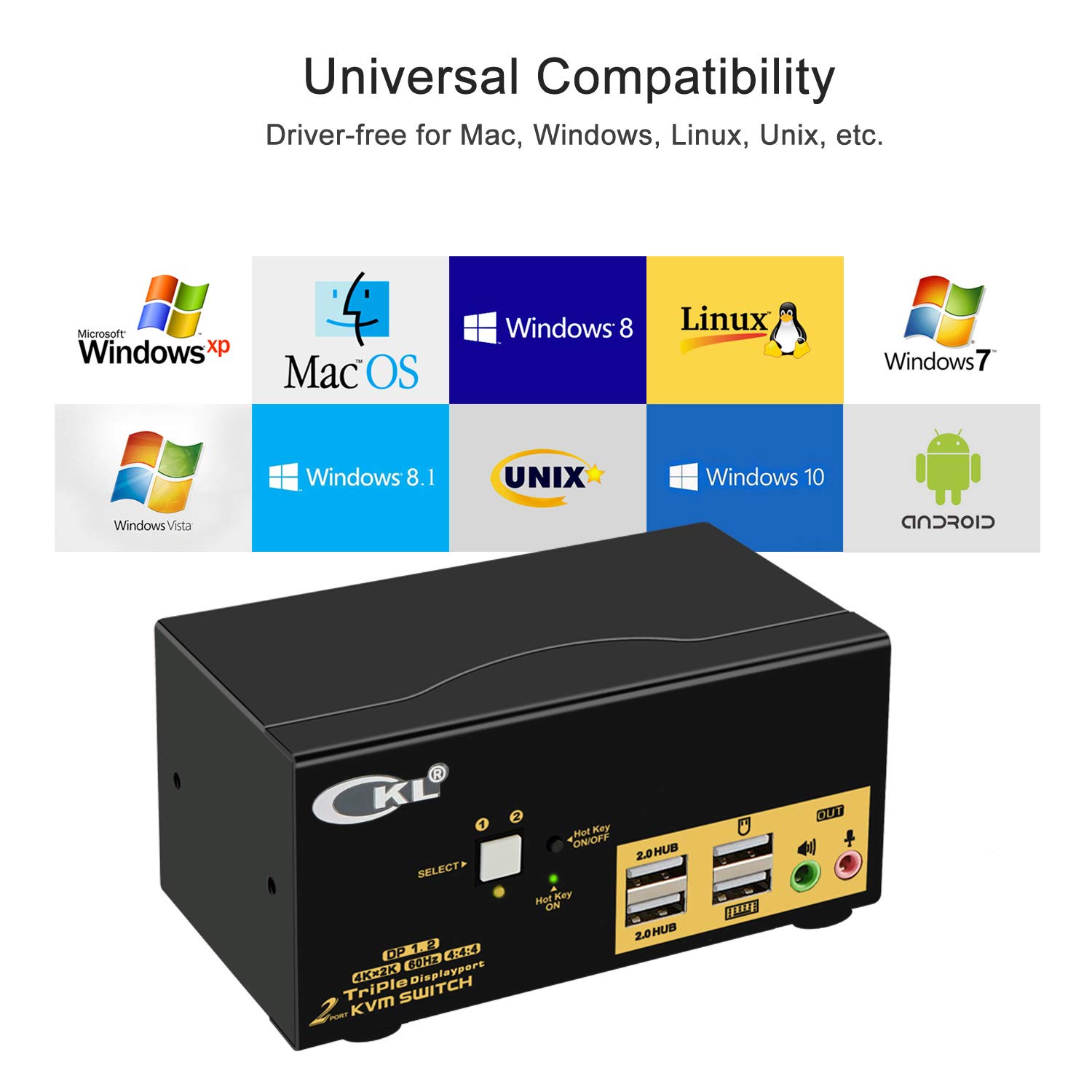 CKL 2 Port KVM Switch for 3 Monitors - 4K 60Hz DisplayPort 1.2, USB 2.0 Hub & Audio Support | Dual Computer Control for Home Office, Gaming & Multi-Tasking Workstations