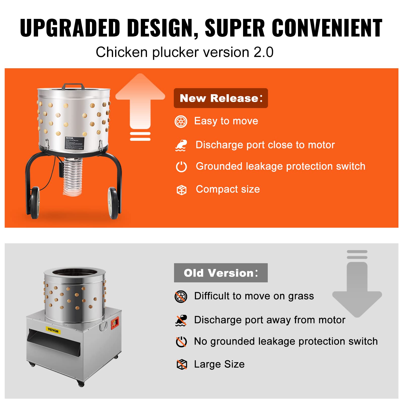 VEVOR Chicken Plucker Machine - 20