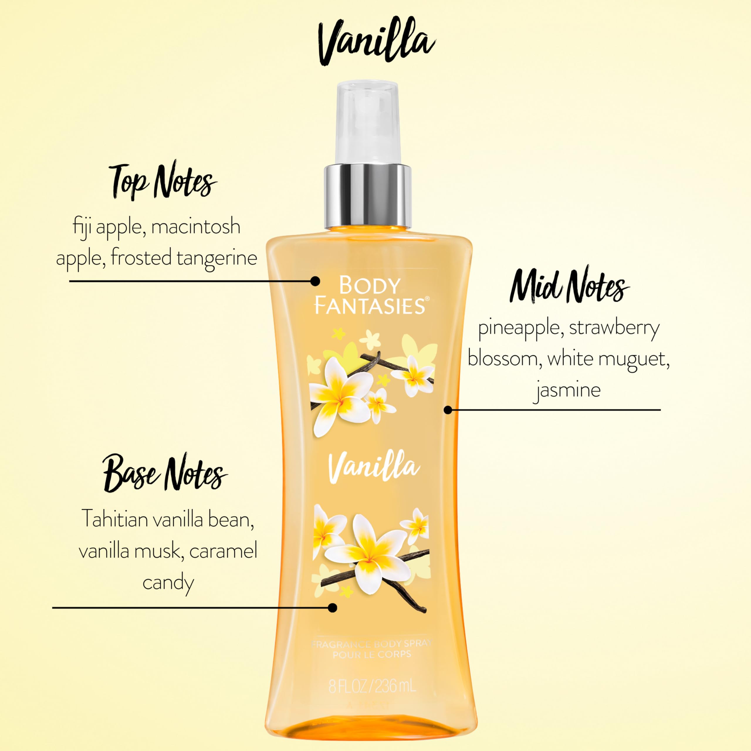Body Fantasies Vanilla Fragrance Body Spray for Women & Men - 8 fl oz (Pack of 2) | Long-Lasting Sweet Scent for Daily Use, Gym, Office & Date Night