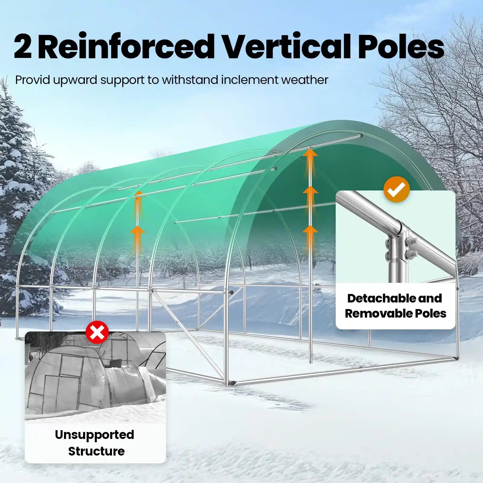 Premium Heavy Duty Large Walk-in Greenhouse for Plants & Vegetables - Durable Outdoor Gardening Shelter for Year-Round Growing