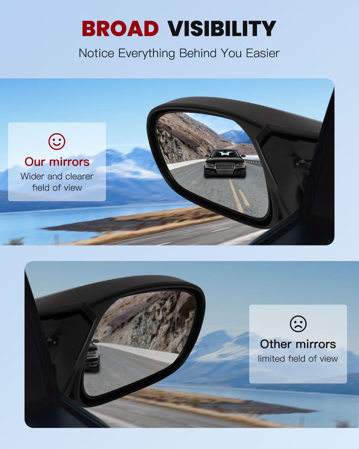 1996-2000 Honda Civic Right Side Exterior Passenger Mirror - Manual Adjustment & Folding Replacement - Perfect for DIY Repairs & Car Maintenance