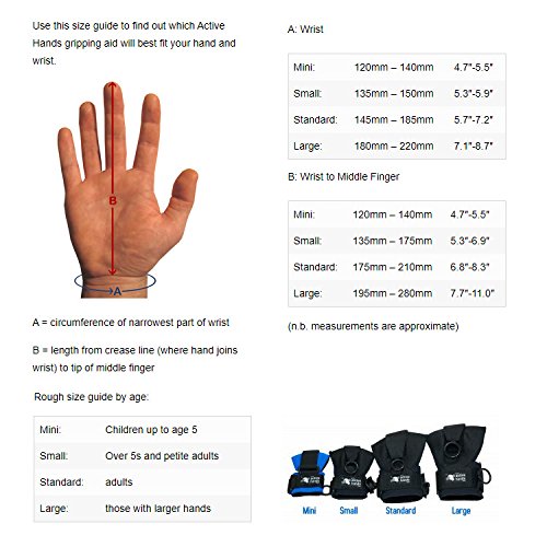 Active Hands General Purpose Hand Grip Aid - Assistive Device for Daily Activities, Stroke Recovery & Adaptive Living (ADL)