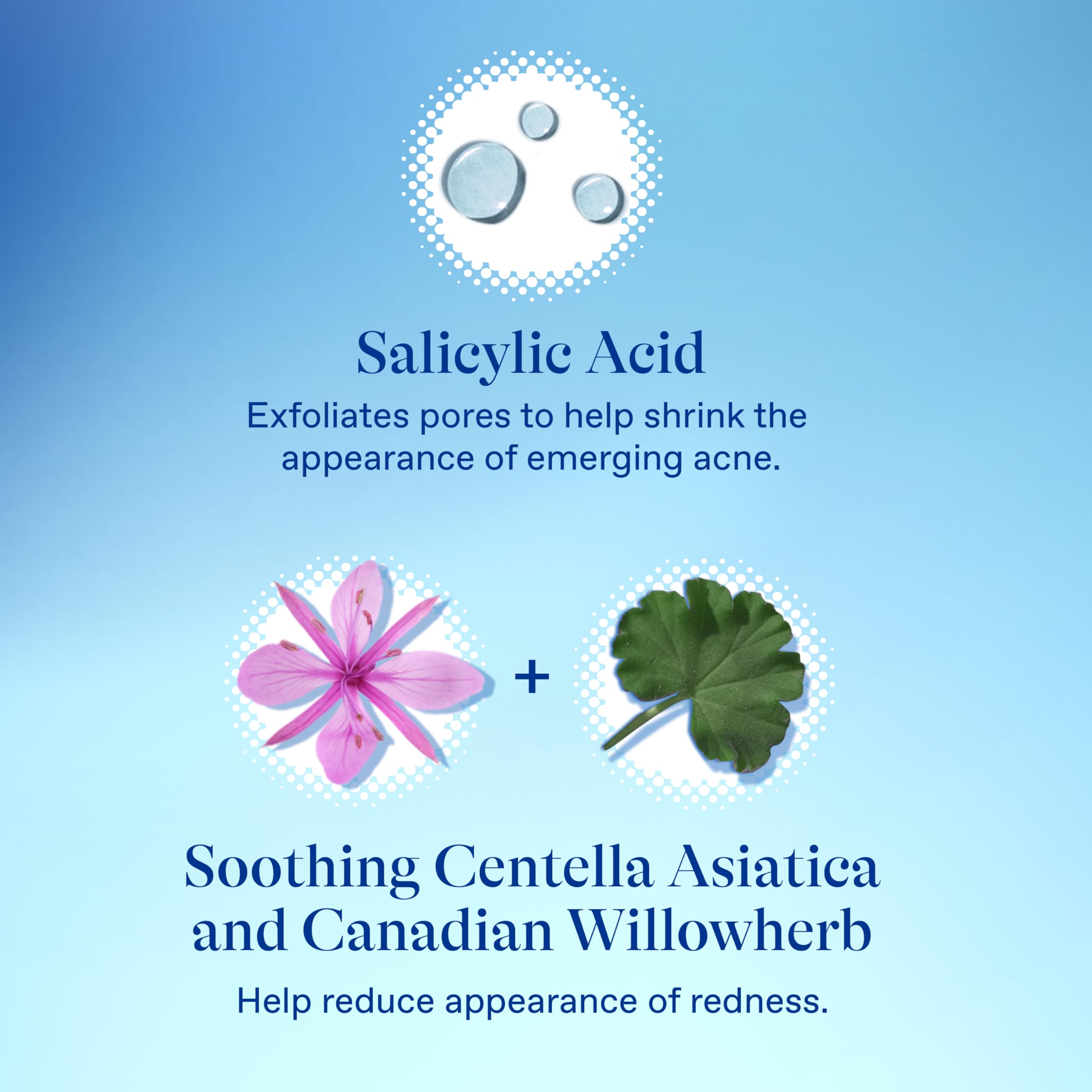 Differin Acne Patches with Salicylic Acid & Centella - 36 Count Pimple Patches for Acne Prone Skin | Fast Triple Action Treatment for Day & Night Use | Dermatologist Tested | Perfect for Travel, Gym & Daily Skincare Routine