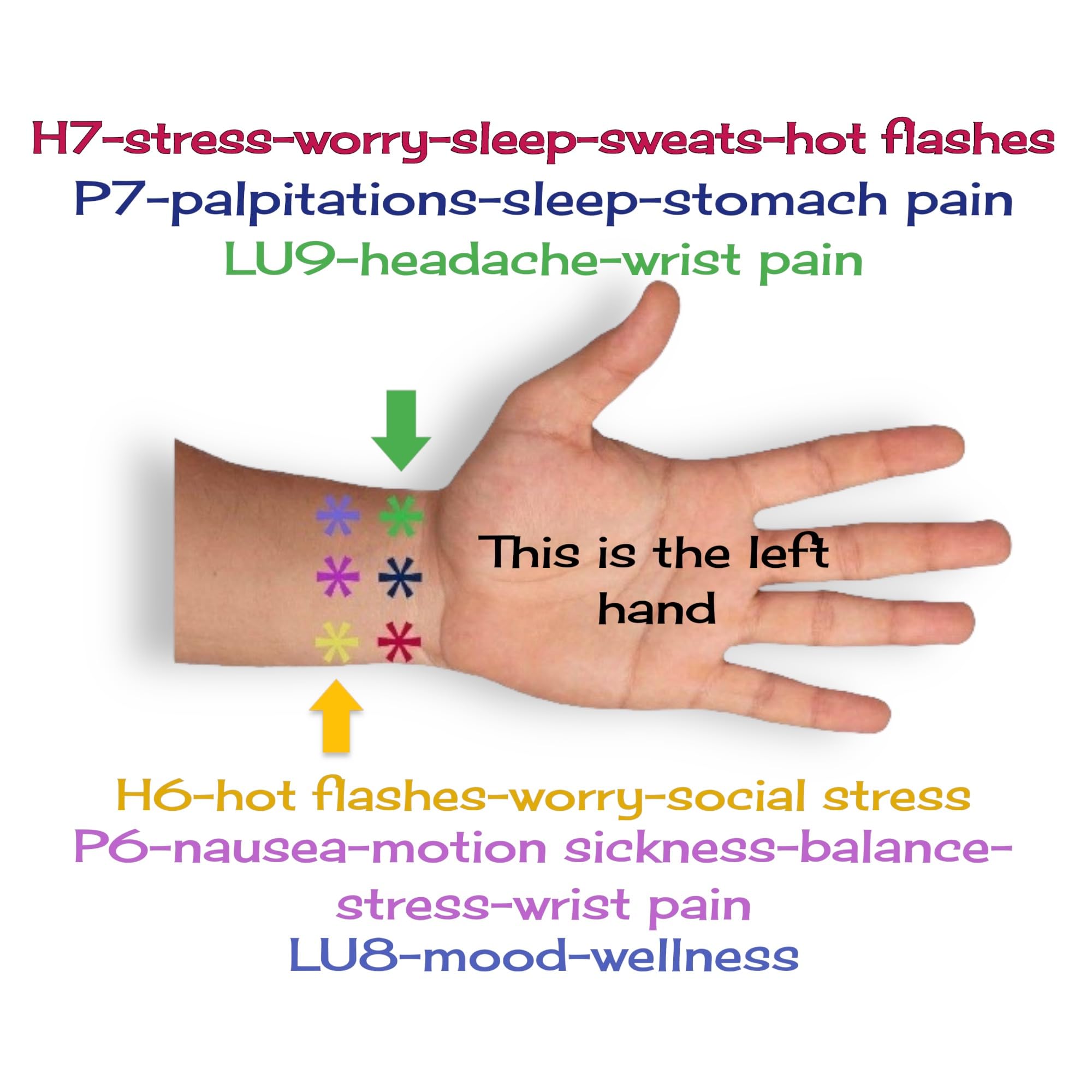 Acupressure Watchband for Apple Watch – Natural Stress & Nausea Relief, Improves Balance & Mood – Waterproof Skin-Friendly Silicone Solo Loop (Size S 42/49) – Perfect for Travel, Workouts & Daily Wellness