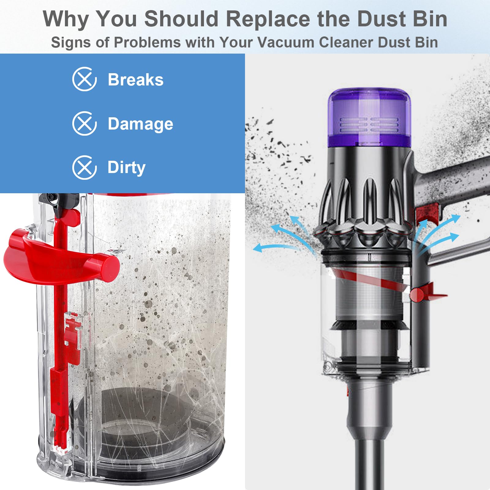 Dyson V10 Vacuum Cleaner Replacement Dust Bin - Large 8 Inch Canister Compatible with Dyson V10 Absolute/Animal (Part No. 969509-01) - Perfect for Pet Hair, Deep Cleaning & Home Maintenance