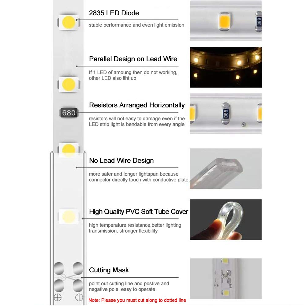 XUNATA 69ft LED Strip Lights, Super Bright 20-22 LM/LED, 6500K Daylight White, Waterproof Tape Light for Indoor & Outdoor Use - Perfect for Home Decoration, Bedroom, Kitchen, and Party Lighting (AC110V, 2835 120 LEDs/m)