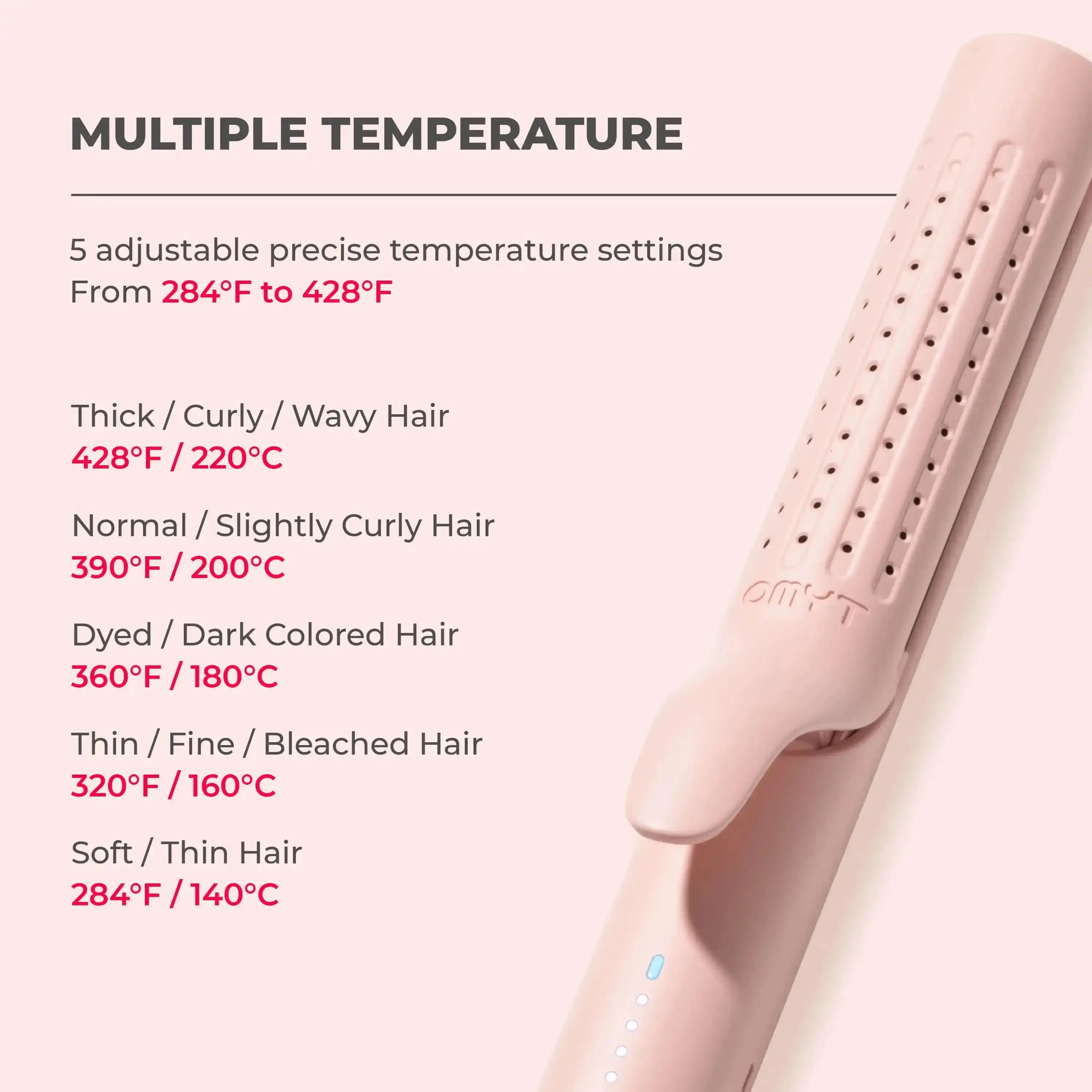 TYMO Airflow Pink Hair Dryer - Professional Ionic Blow Dryer for Fast Drying & Frizz Control - Perfect for Home, Salon & Travel Use