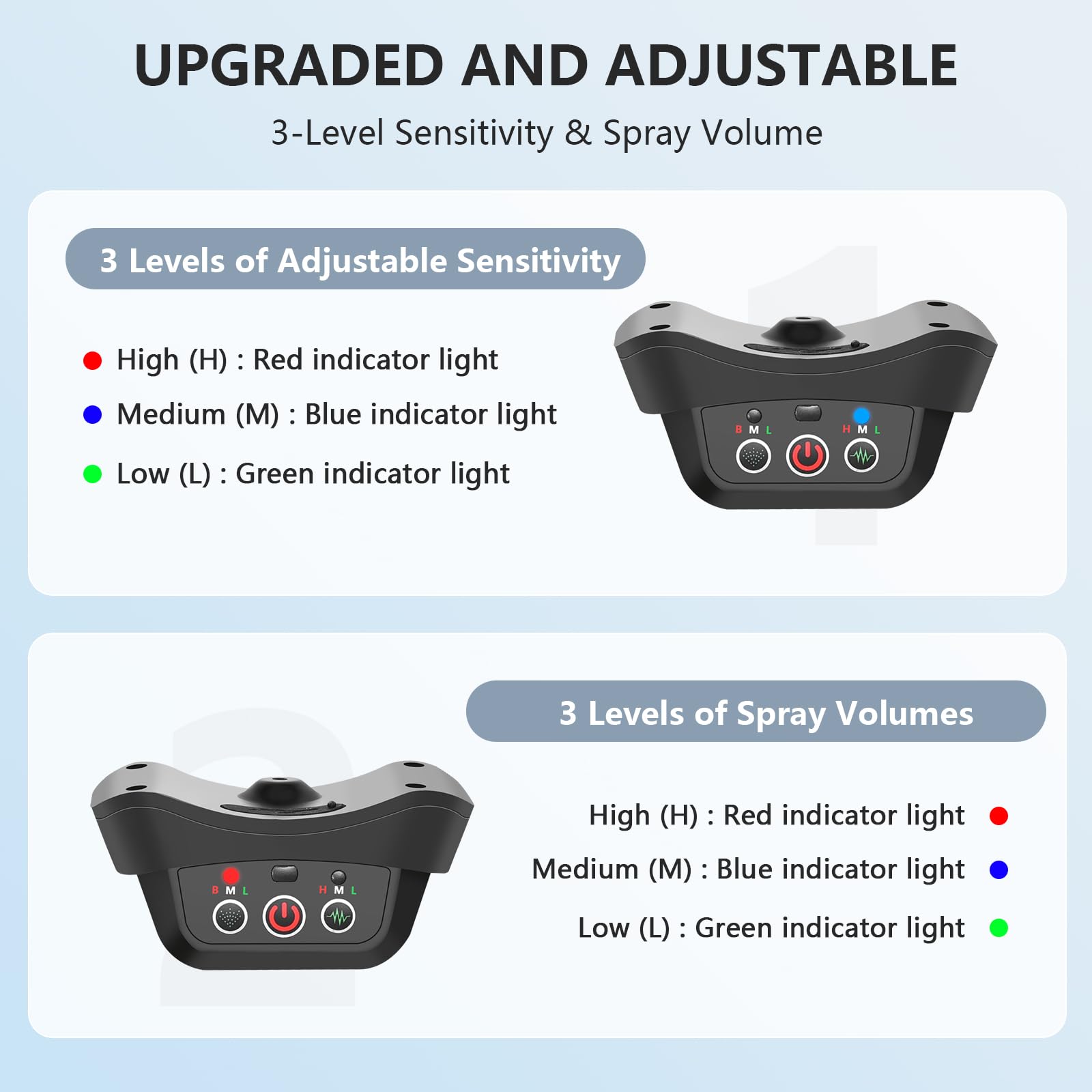 Citronella Anti-Bark Collar for Dogs - Adjustable Spray & Sensitivity Levels with 1 Refill - No Shock Automatic Bark Control for Small, Medium & Large Dogs - Perfect for Training, Outdoor Use & Noise Reduction