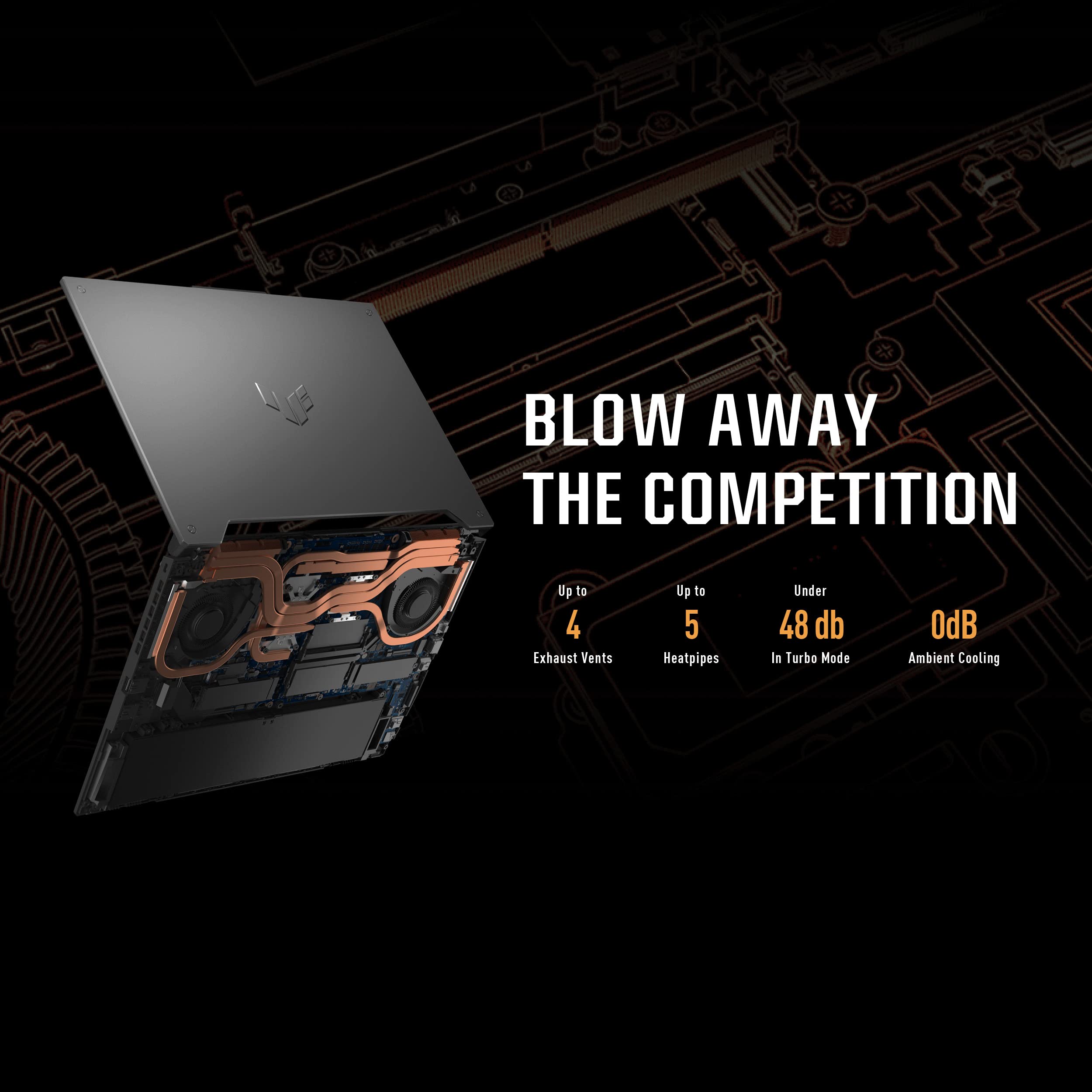 ASUS TUF Gaming A17 (2023) 17.3