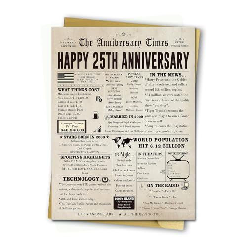 25th Anniversary Card