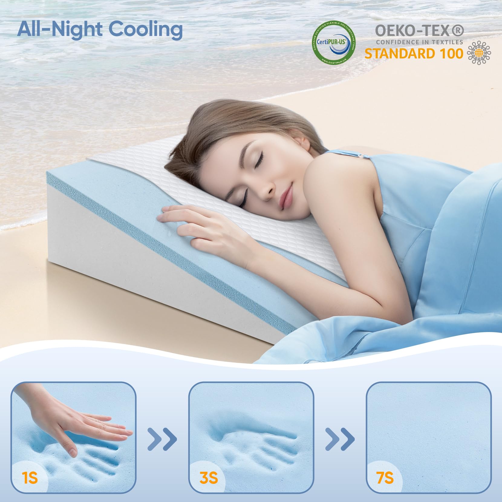 2024 7.5'' Wedge Pillow for Sleep Apnea & Acid Reflux Relief - Cooling Memory Foam Bed Wedge with Washable Cover for GERD, Heartburn & Neck Pain - Perfect for Back Sleepers & Post-Surgery Recovery
