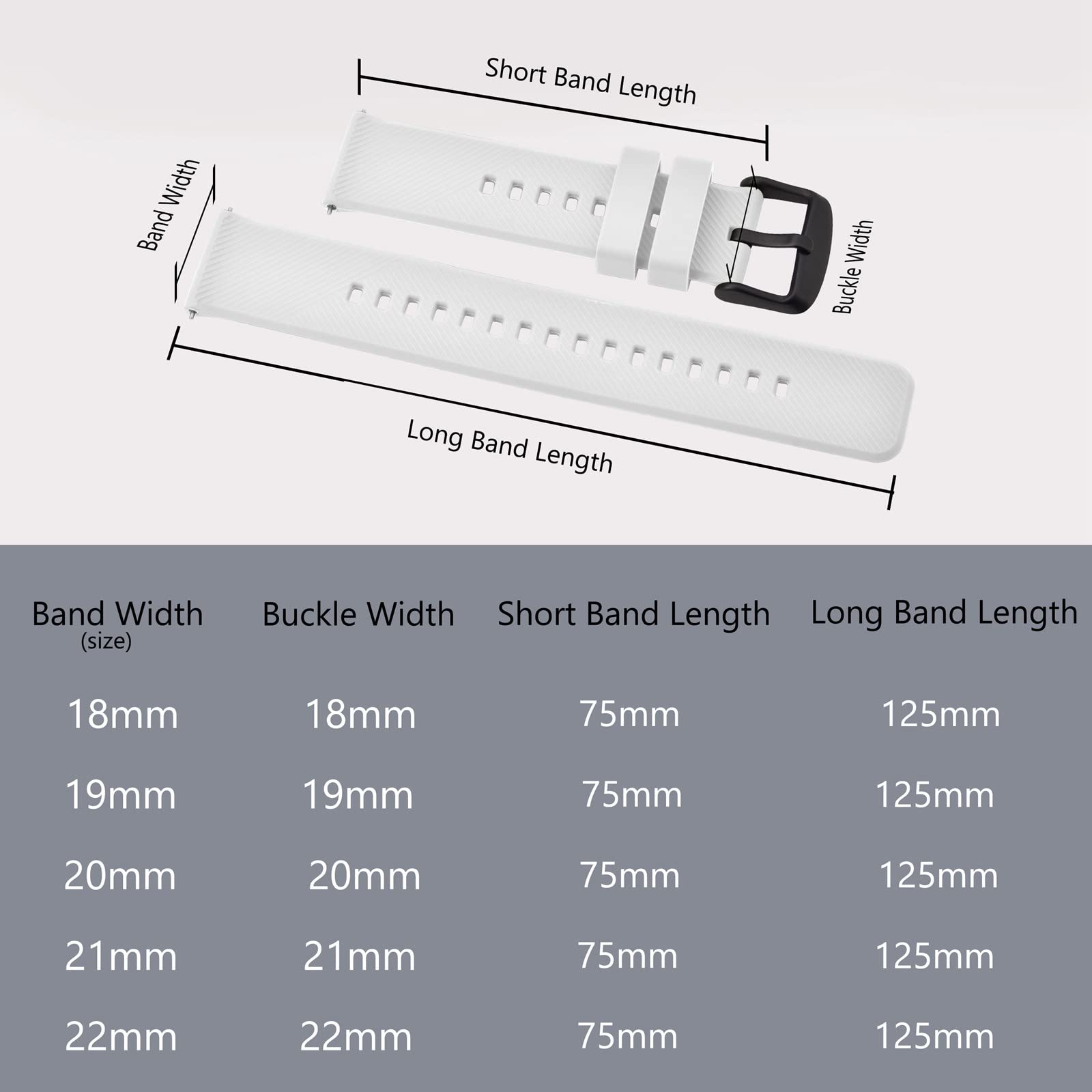 BISONSTRAP Quick Release Silicone Watch Band - 18mm 19mm 20mm 21mm 22mm Durable Soft Strap for Men & Women - Perfect for Sports, Work & Everyday Wear