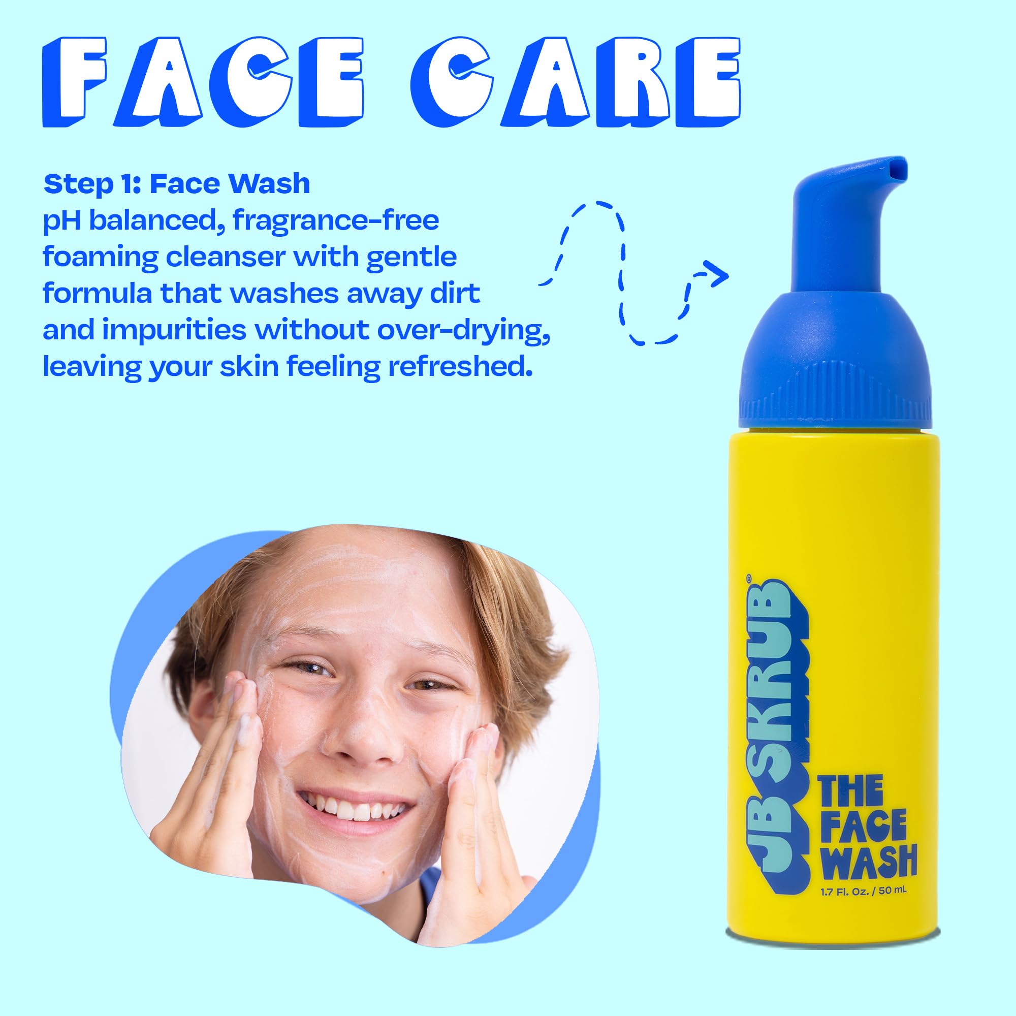 Junior Travel Trio - Complete Kids & Teens Skincare Set: Hydrating Body Wash, Refreshing Body Spray & Gentle Face Wash | Perfect for Travel, School & Daily Hygiene Routine