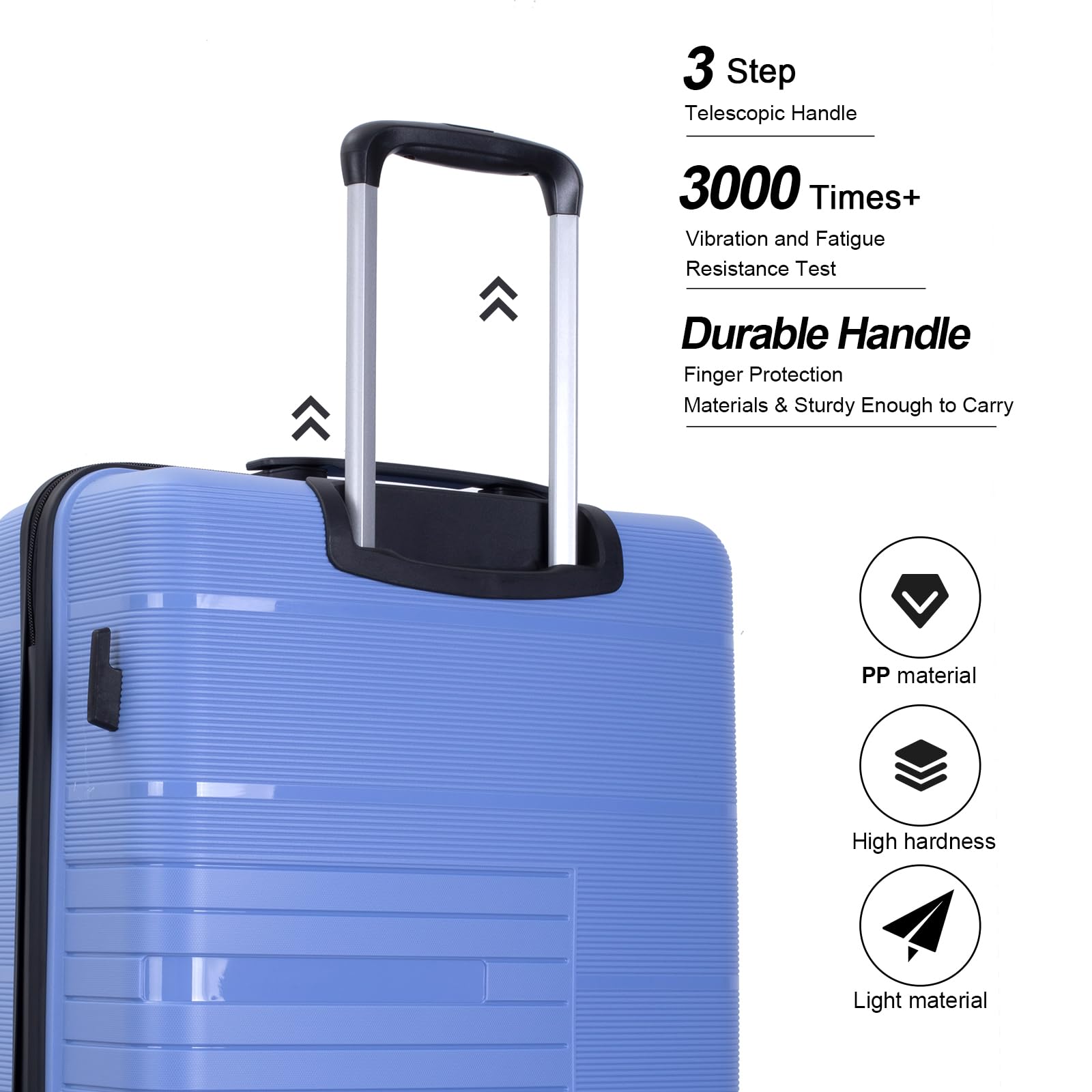 3-Piece Lightweight Hardside Luggage Set with Double Spinner Wheels & TSA Lock (20/24/28 Inch) - Purple Blue | Carry-On Suitcase for Air Travel, Business Trips & Family Vacations