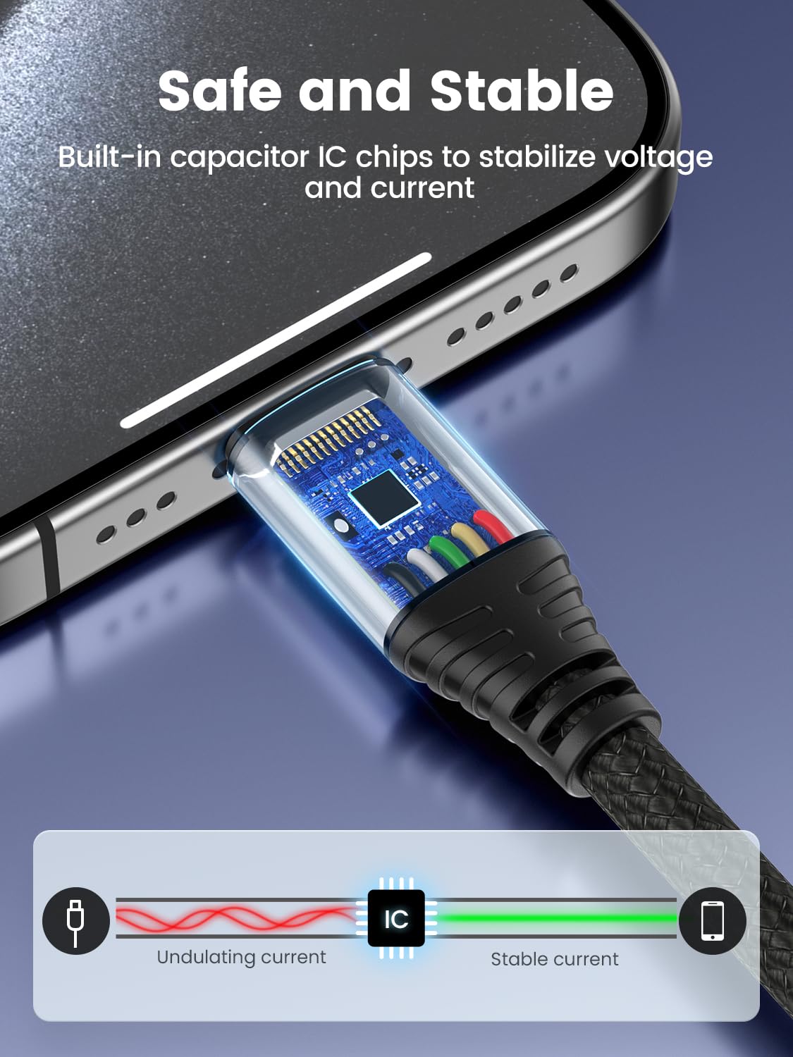 60W USB C to USB C Fast Charging Cable [2-Pack 6.6ft] - Compatible with iPhone 16/15 Pro Max, MacBook Pro, iPad Pro, Galaxy S24/S23 Ultra, Pixel - Perfect for Travel, Office & Home Charging