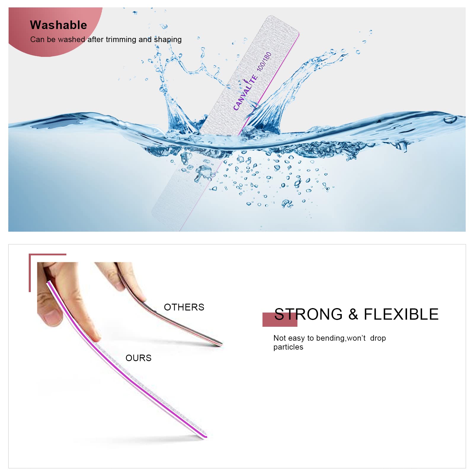 Professional Reusable Nail File - Canvalite Emery Board for Home & Salon (100/180 Grit) - Perfect for Manicures & Pedicures