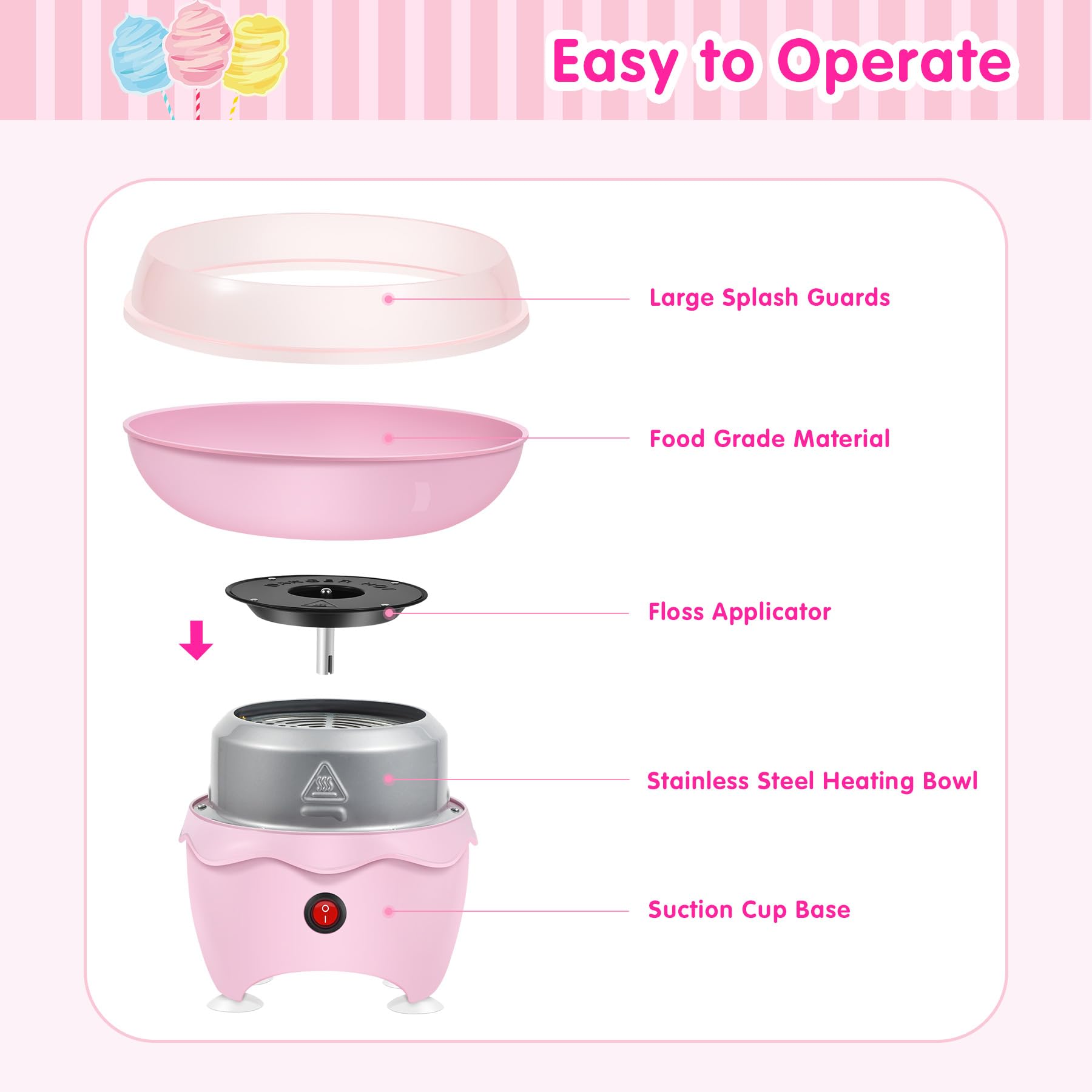 Pink Vintage Mini Cotton Candy Machine for Kids - Fun Home Candy Maker with 25 Sticks & Sugar Scoop - Perfect for Birthday Parties, Christmas Gifts & Family Gatherings