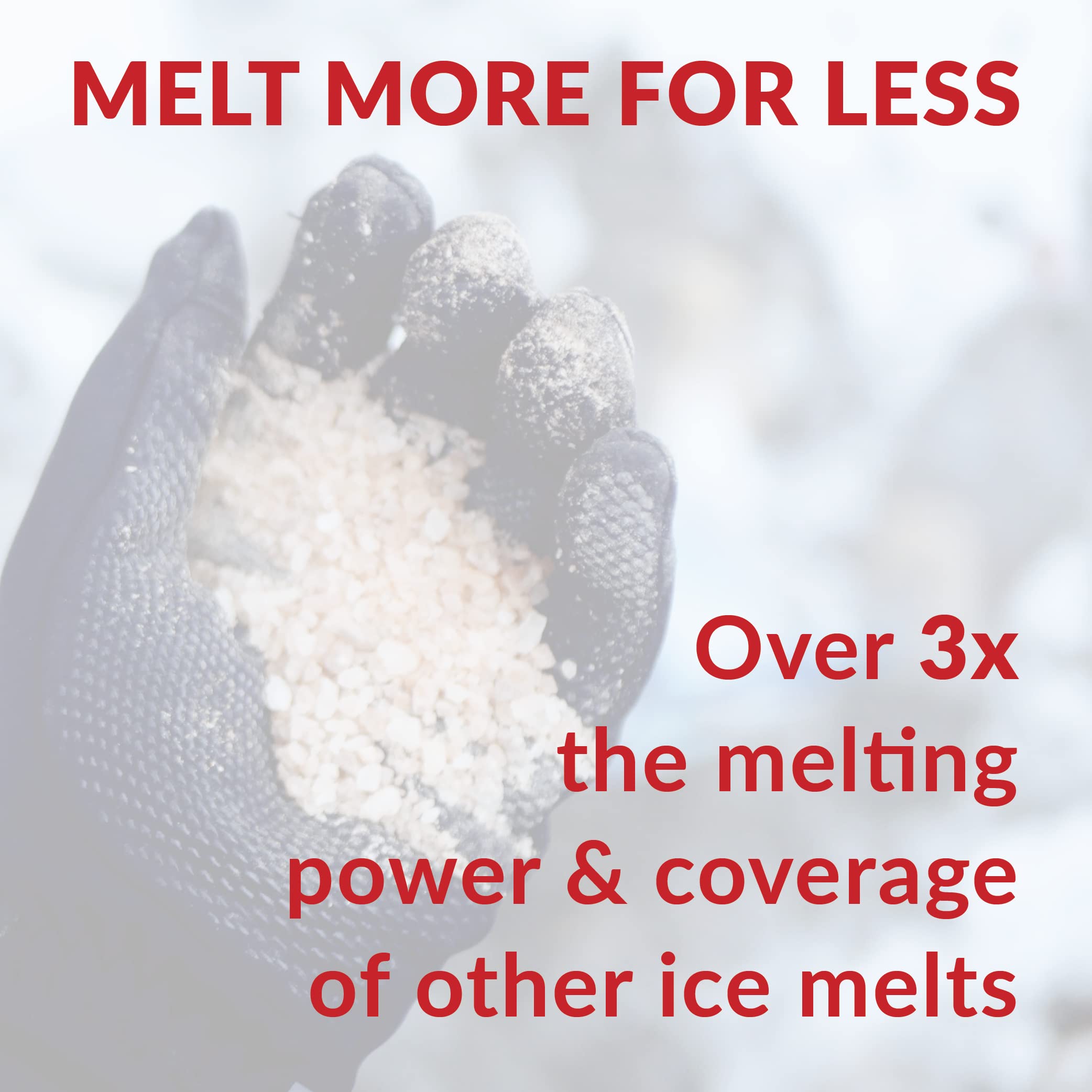 High Performance Ice Slicer Snow & Ice Melt - 160 oz (10 lbs) Fast-Acting Deicer for Driveways, Sidewalks & Steps - Safe for Pets & Concrete