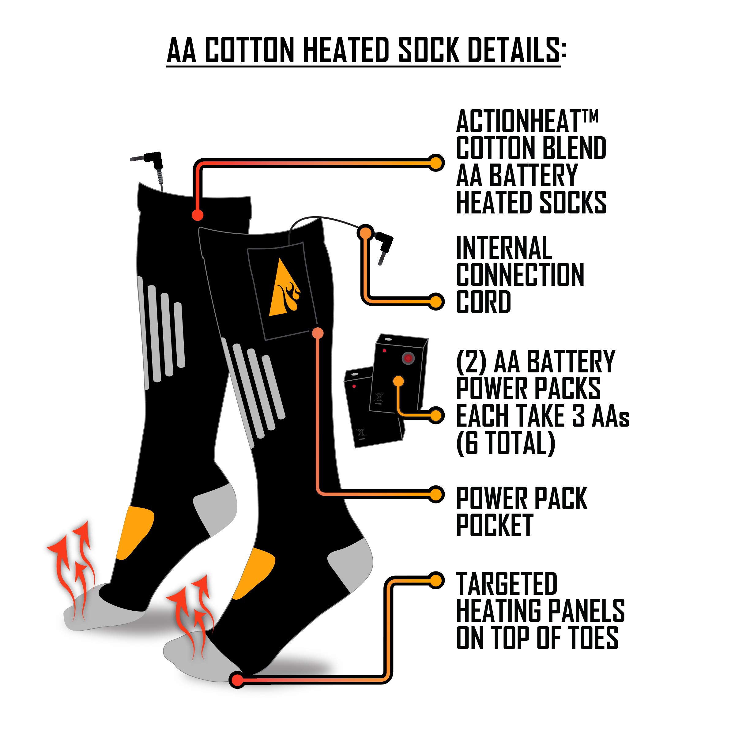 ActionHeat Unisex Thermal Cotton Socks with Built-in Heating & FIR Heat Technology - Warm Winter Socks for Men & Women - Perfect for Skiing, Hiking & Cold Weather Activities