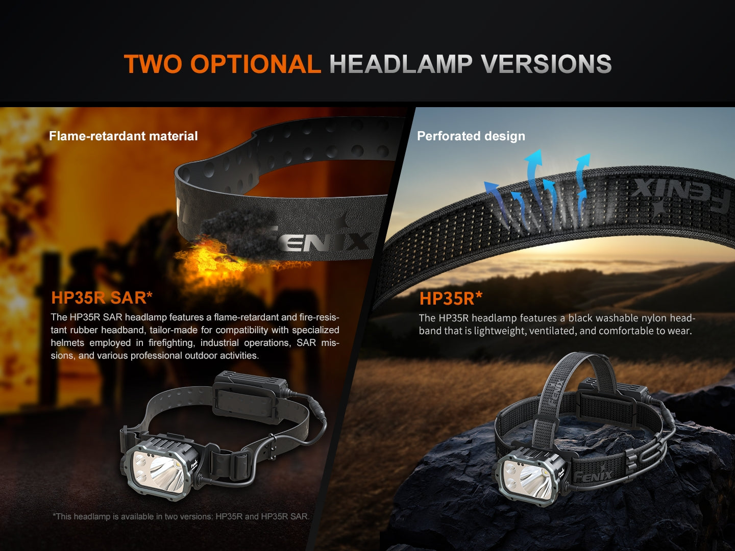 Fenix HP35R 1200 Lumen Rechargeable Headlamp for Search and Rescue, Camping, Hiking & Outdoor Adventures - Waterproof LED Headlight with Red Light Mode