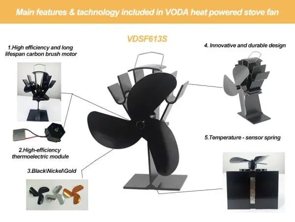 3 Blades Wood Stove Fan VDSF613S - Efficient Heat Circulation for Fireplace, Cabin, and Home Heating - Eco-Friendly Silent Operation for Winter Warmth