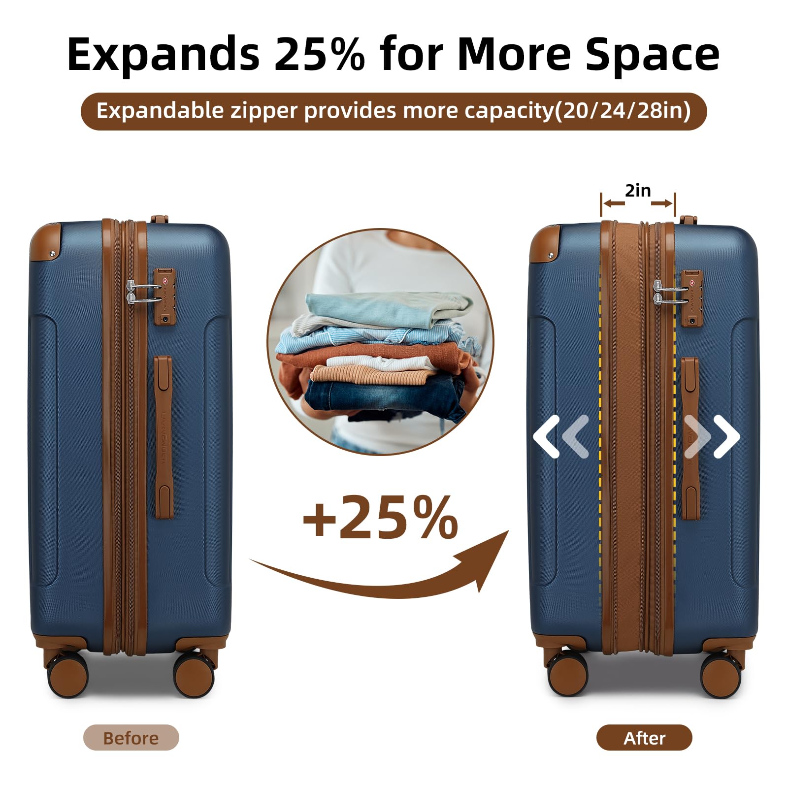 LARVENDER 6-Piece Hardshell Luggage Set with Spinner Wheels & TSA Lock - Lightweight Expandable ABS Suitcases for Women (Blue/Brown) - Perfect for Air Travel, Business Trips & Family Vacations