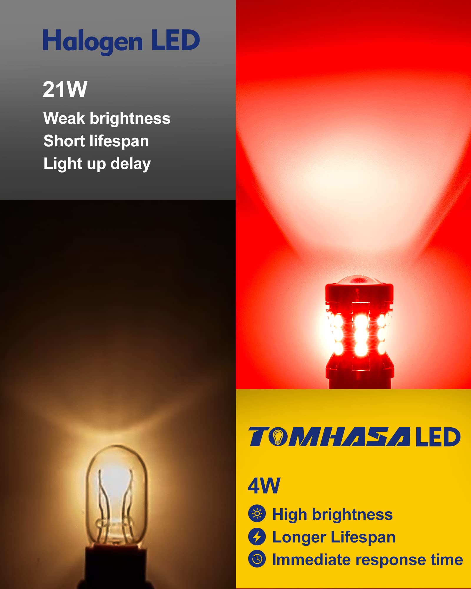 3157 LED Bulbs - Super Bright 6000K White 3056 3156 3057 4157 Replacement Bulbs for Backup Reverse Lights, Turn Signals & Brake Lights (Amber/Red) - Perfect for Trucks, SUVs & Cars Night Driving Safety