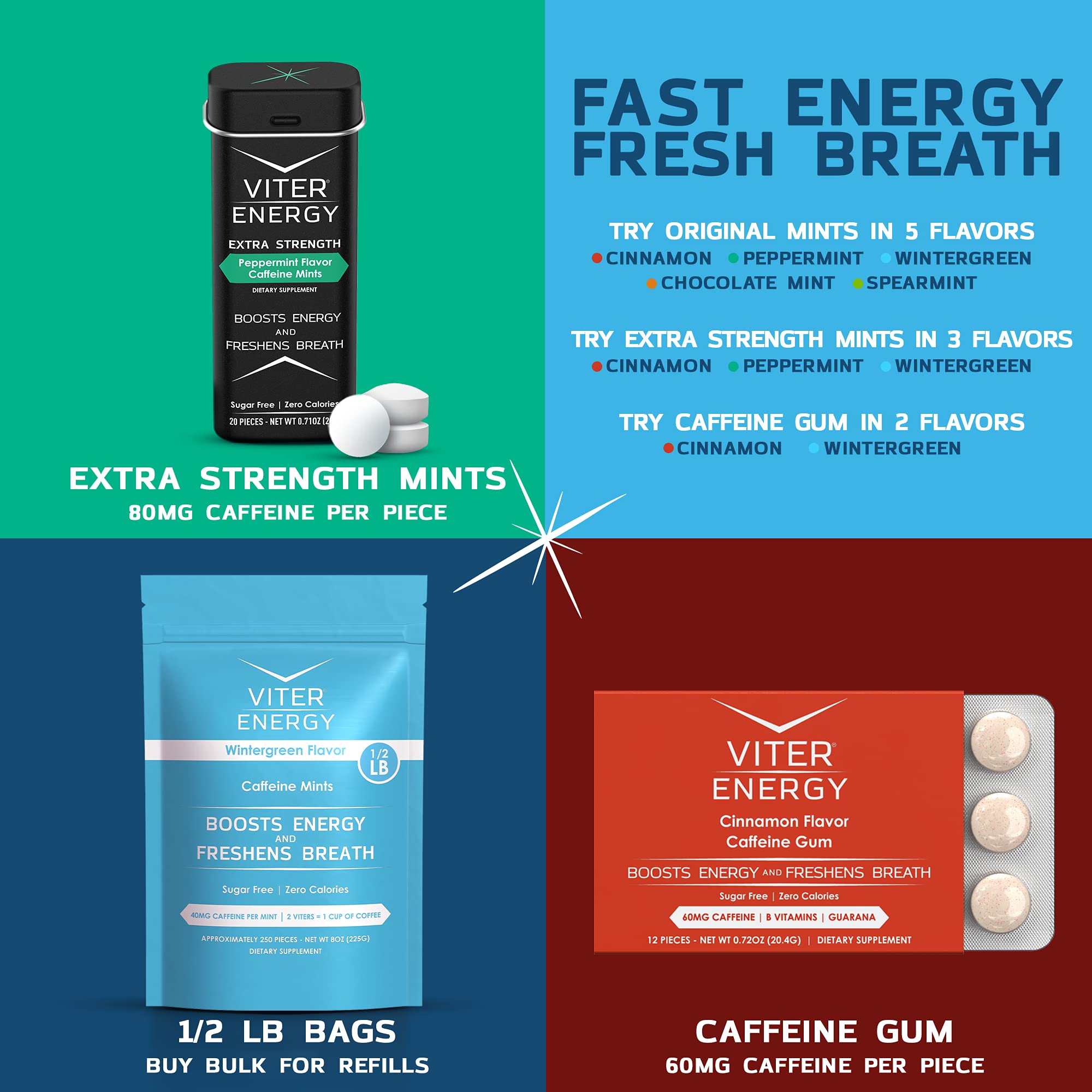 Viter Energy Caffeinated Mints - 40mg Caffeine Per Mint with B Vitamins, Sugar Free, Peppermint Flavor - 8oz Bulk Bag for Energy Boost at Work, Gym or Travel
