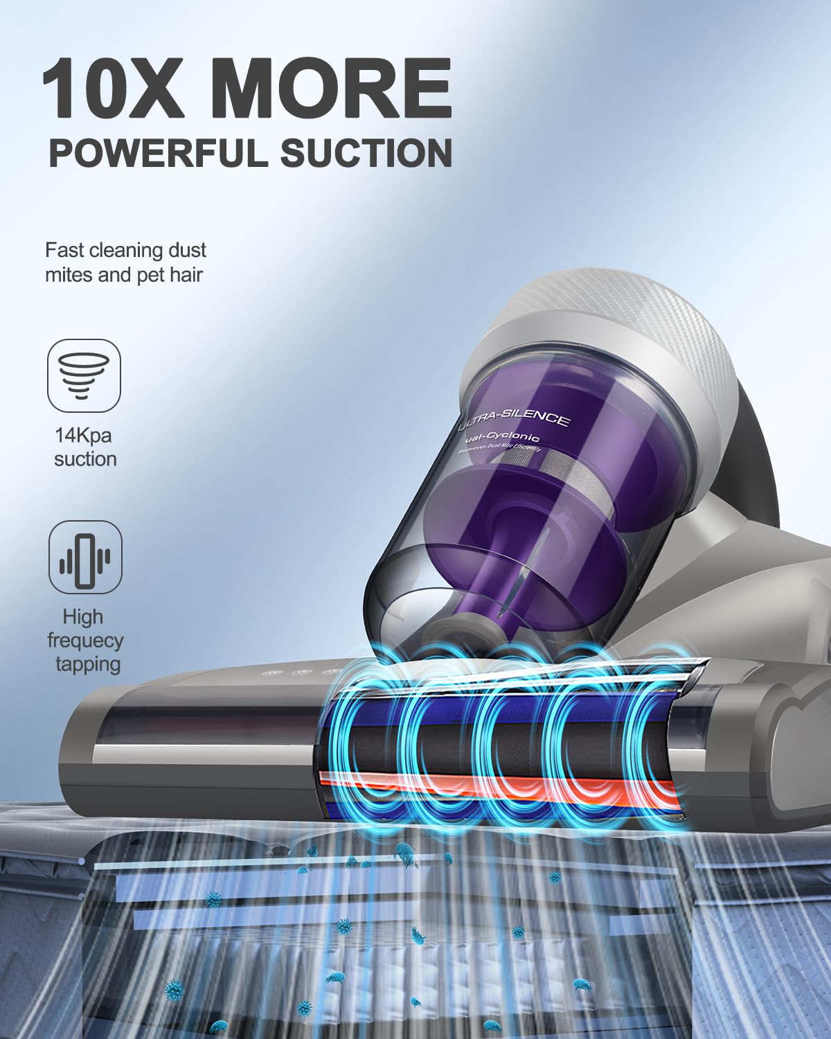 Jimmy Mattress Vacuum Cleaner with UV-C Light & 140°F Heat - 14KPa 480W Powerful Handheld Vacuum for Dust, Allergens & Pet Hair (JV35 Corded) - Perfect for Mattress Cleaning, Allergy Relief & Pet Hair Removal