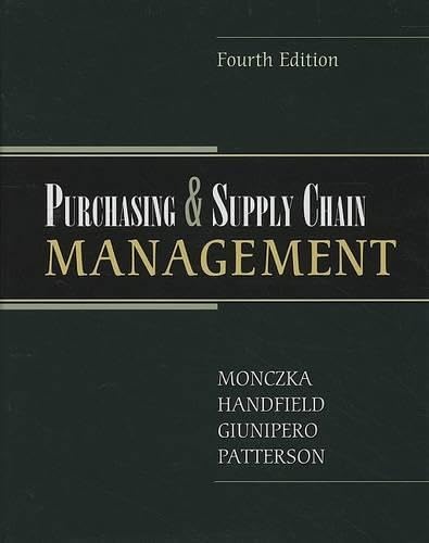 Purchasing and Supply Chain Management Guide - Best Practices for Efficient Procurement & Logistics | Business Operations & Inventory Solutions