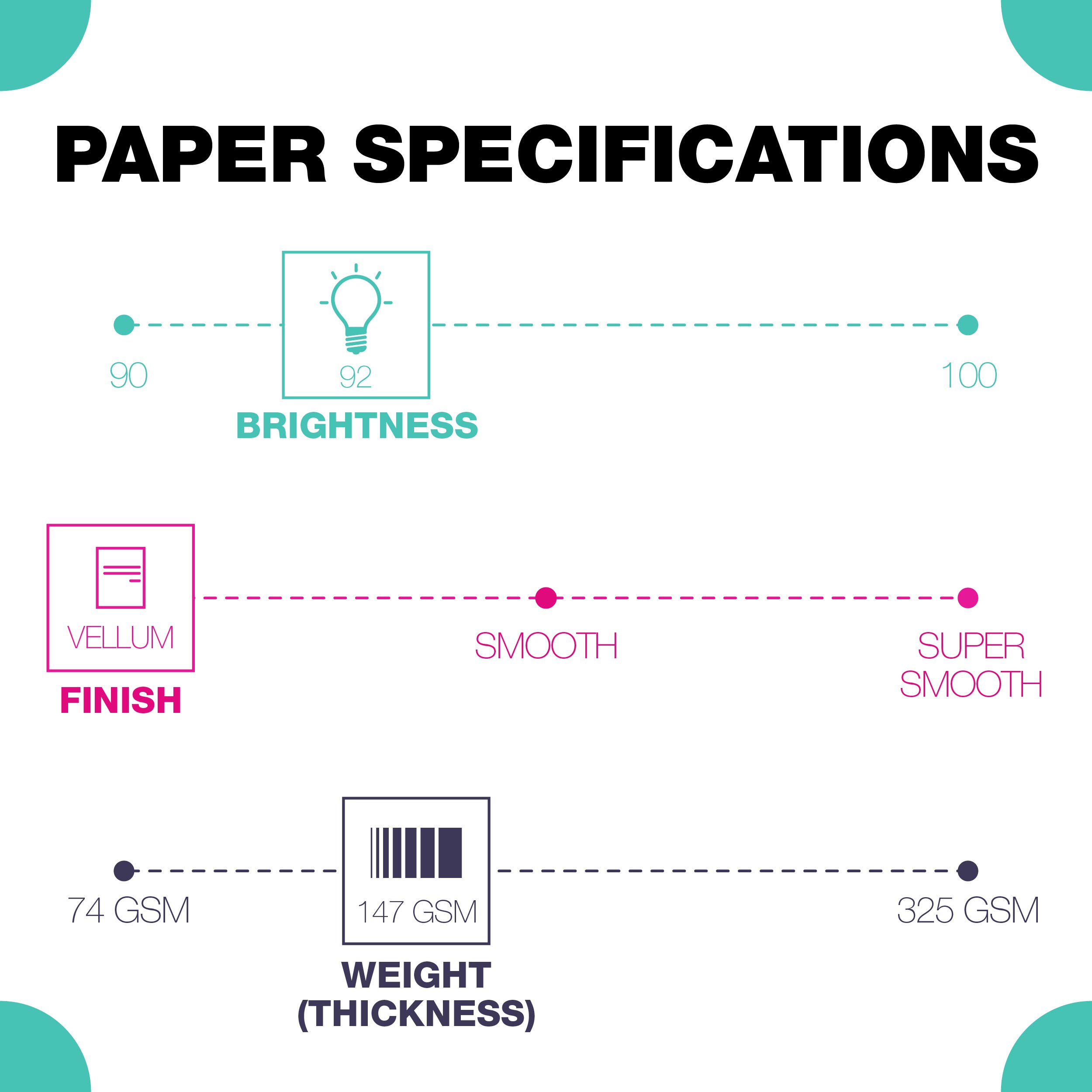 Premium 67lb Vellum Bristol Cardstock Paper - 8.5
