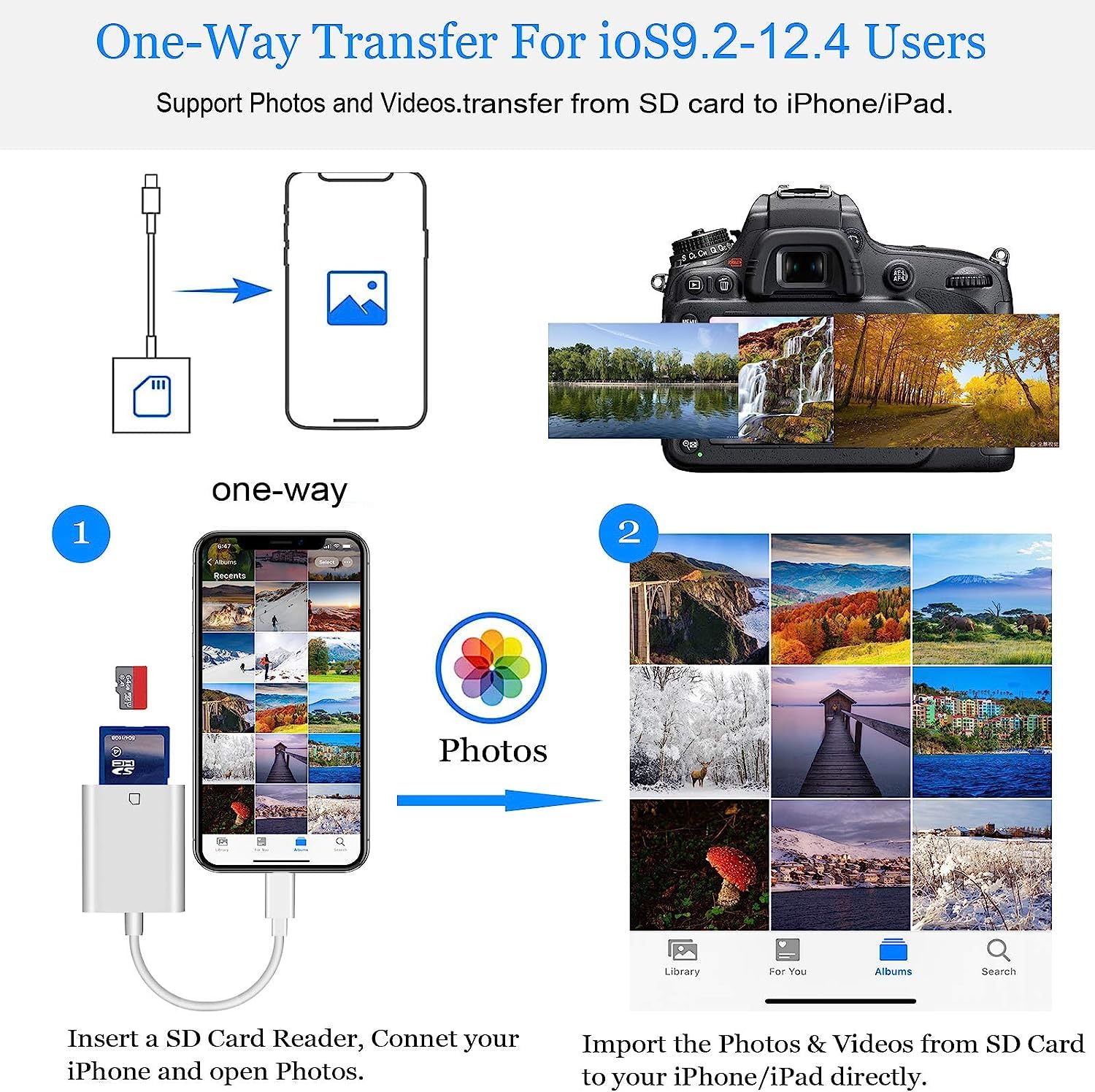 Apple MFi Certified Lightning to SD Card Reader for iPhone & iPad - Plug & Play SD Memory Card Adapter for iPhone 14/13/12/11/XS/XR/X/8/7 & iPad - Perfect for Viewing Trail Camera Photos & Transferring Files On The Go